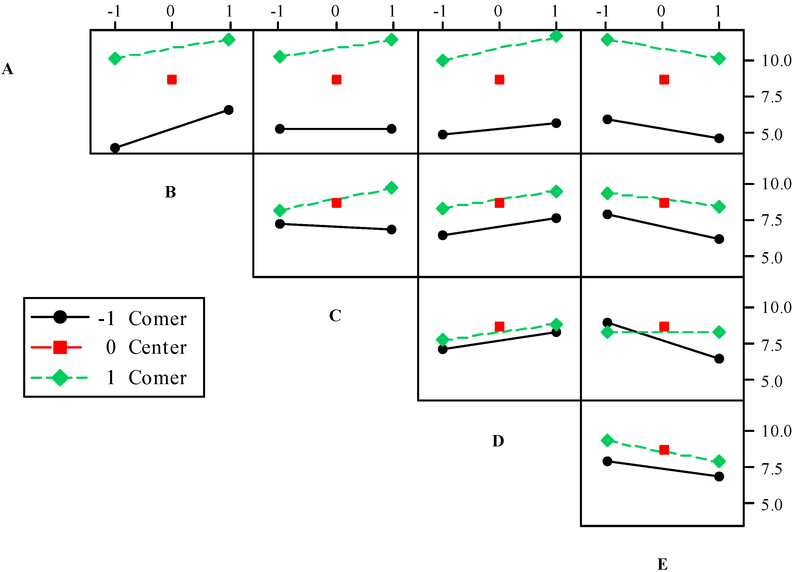 Ijerph 17 06648 g010