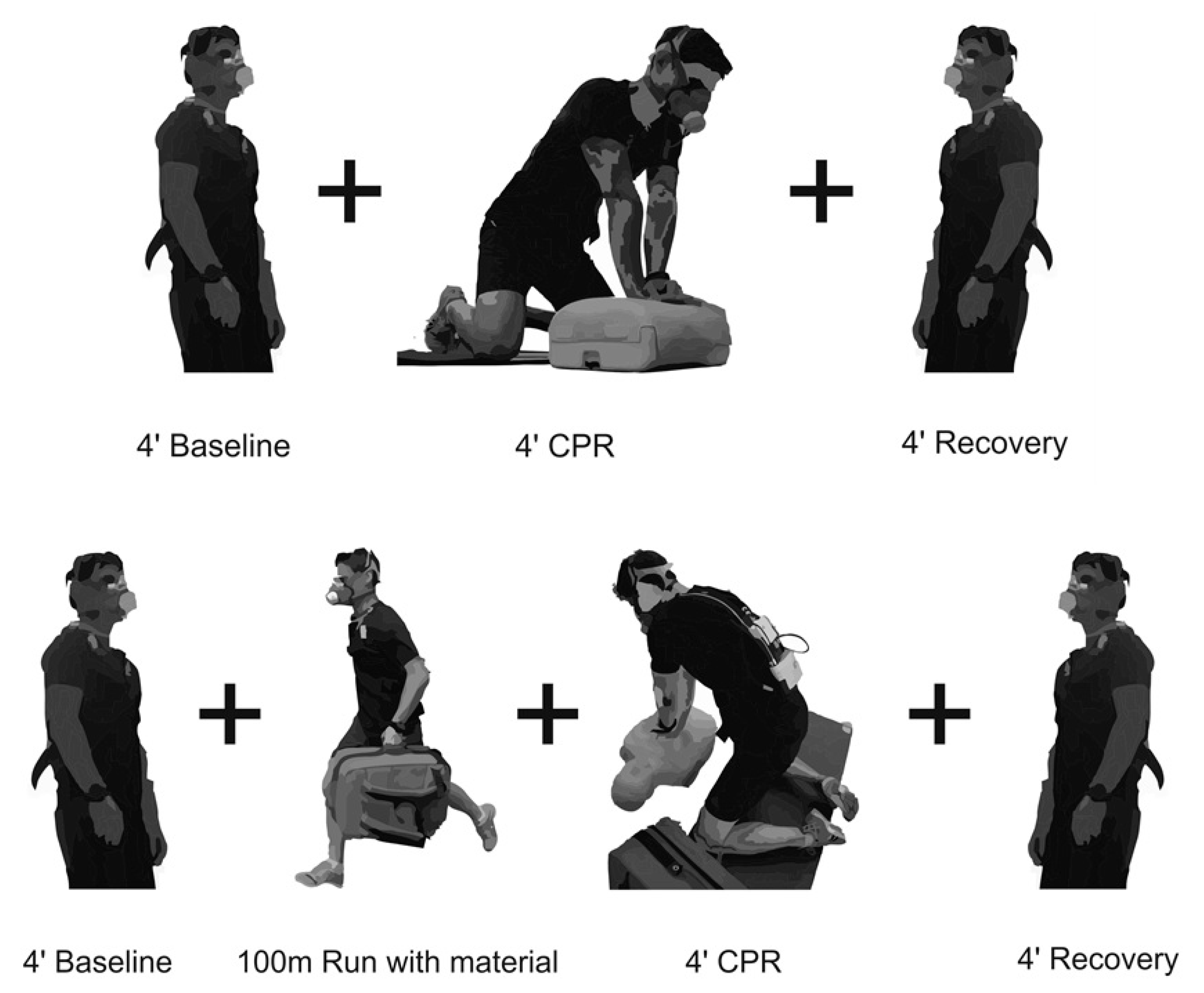 during cpr chest compression fraction should be