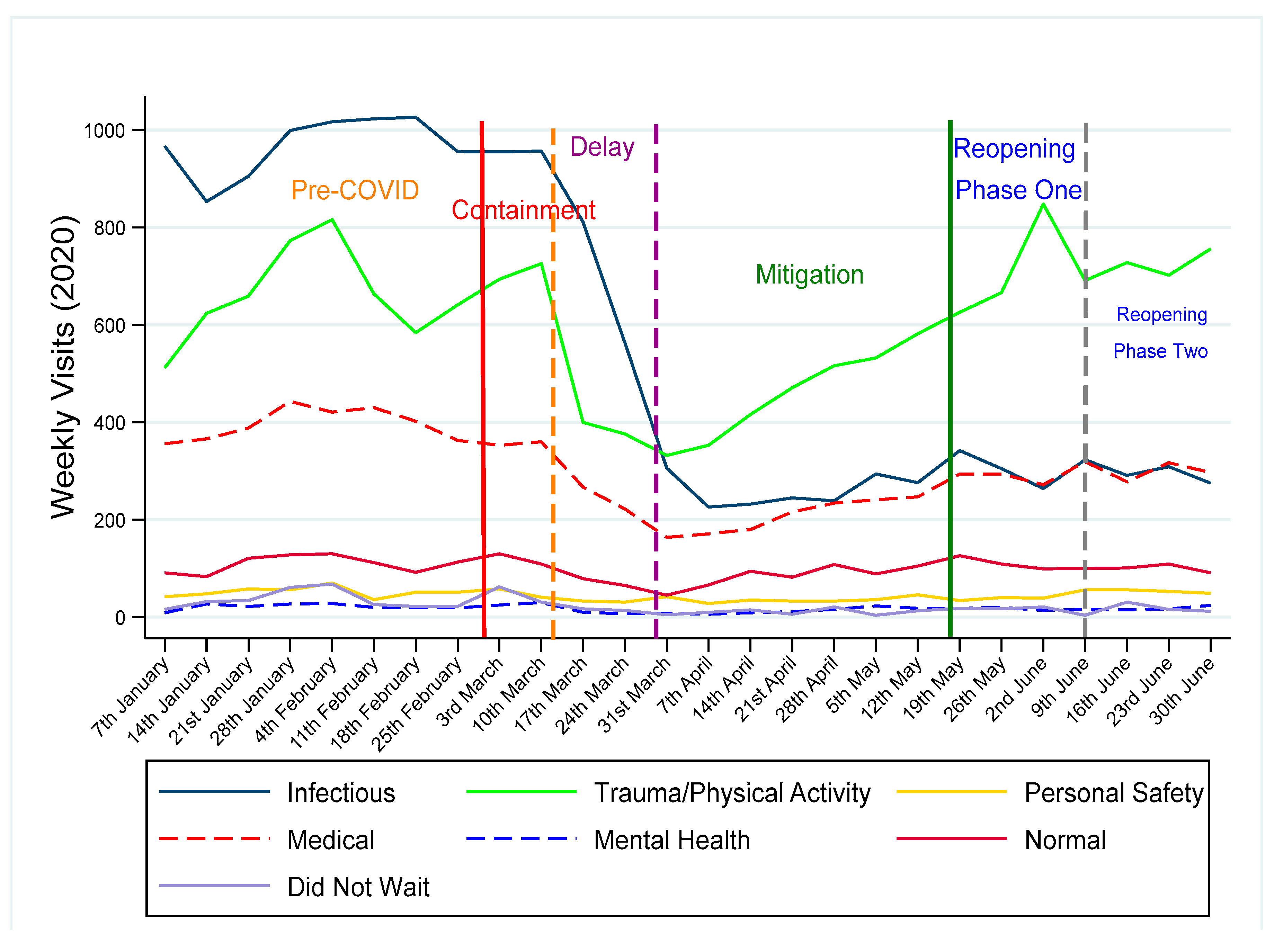 Ijerph 17 06719 g003 Ijerph 17 06719 g003