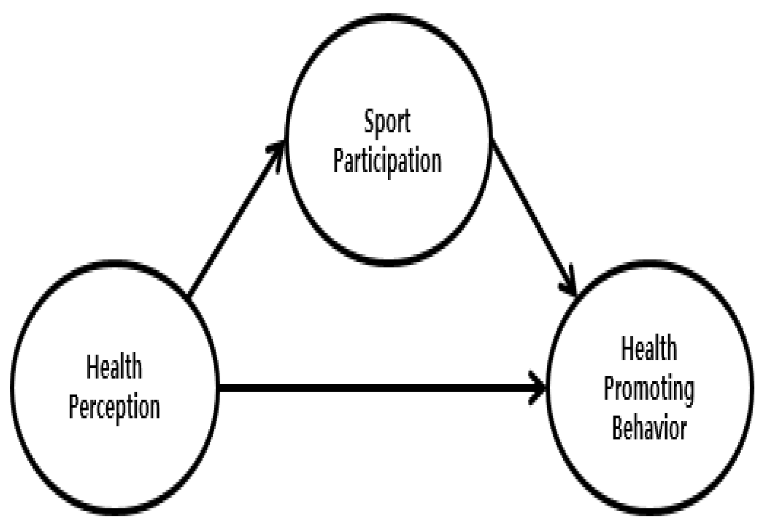 Ijerph 17 06744 g001 Ijerph 17 06744 g001