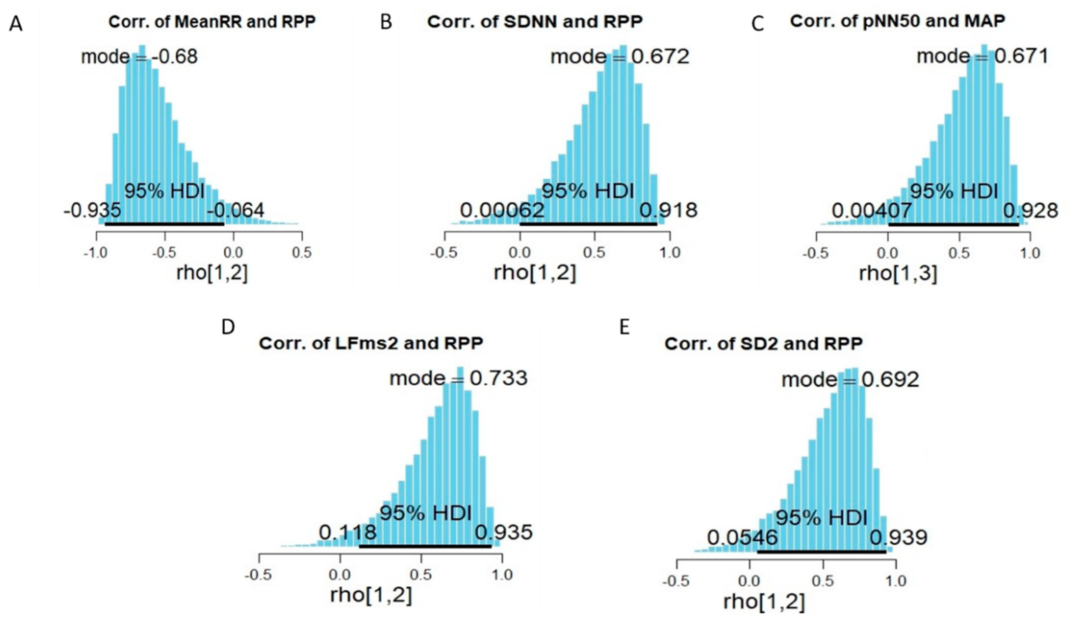 Ijerph 17 06750 g002 Ijerph 17 06750 g002