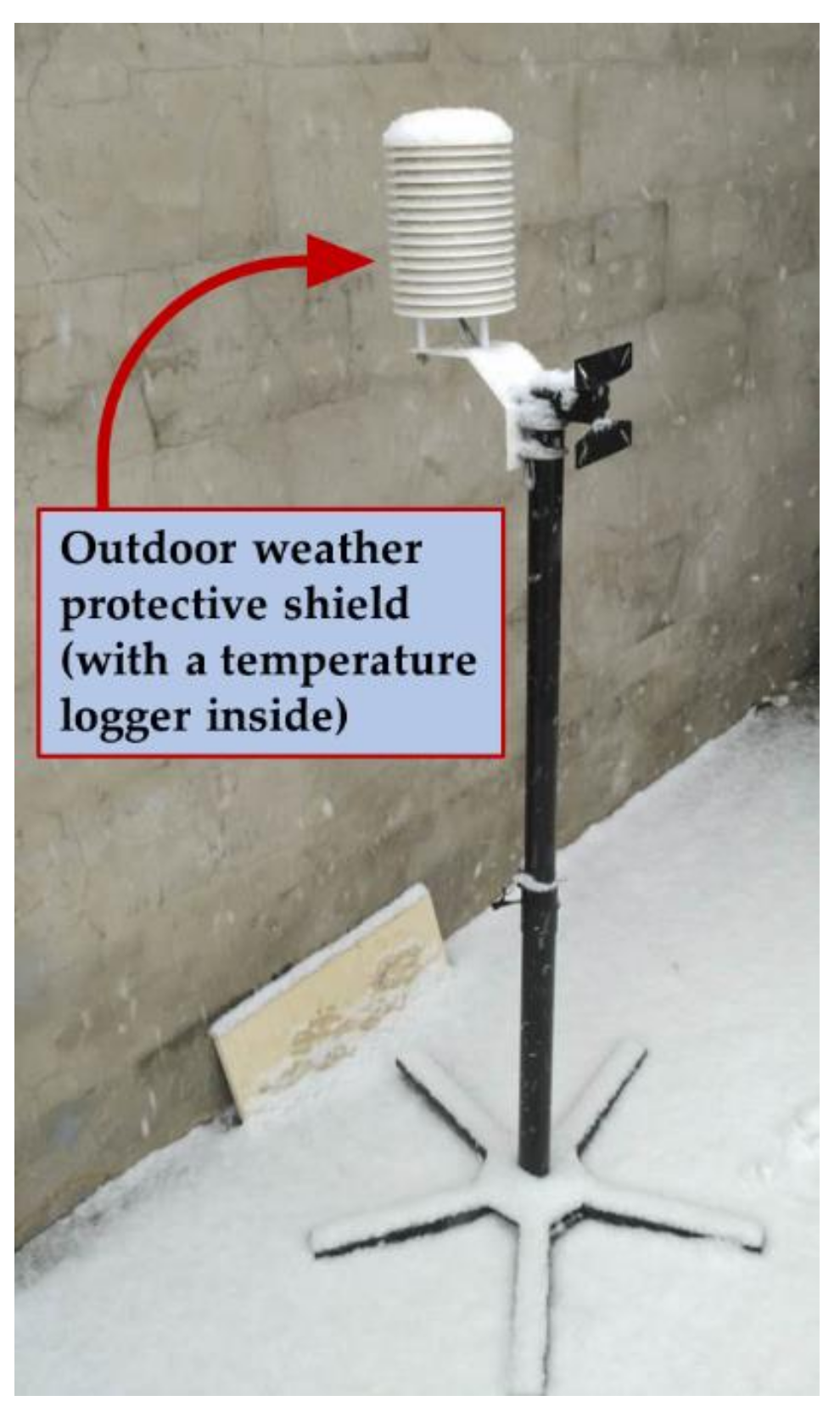 Ijerph 17 06761 g0a1 Ijerph 17 06761 g0a1