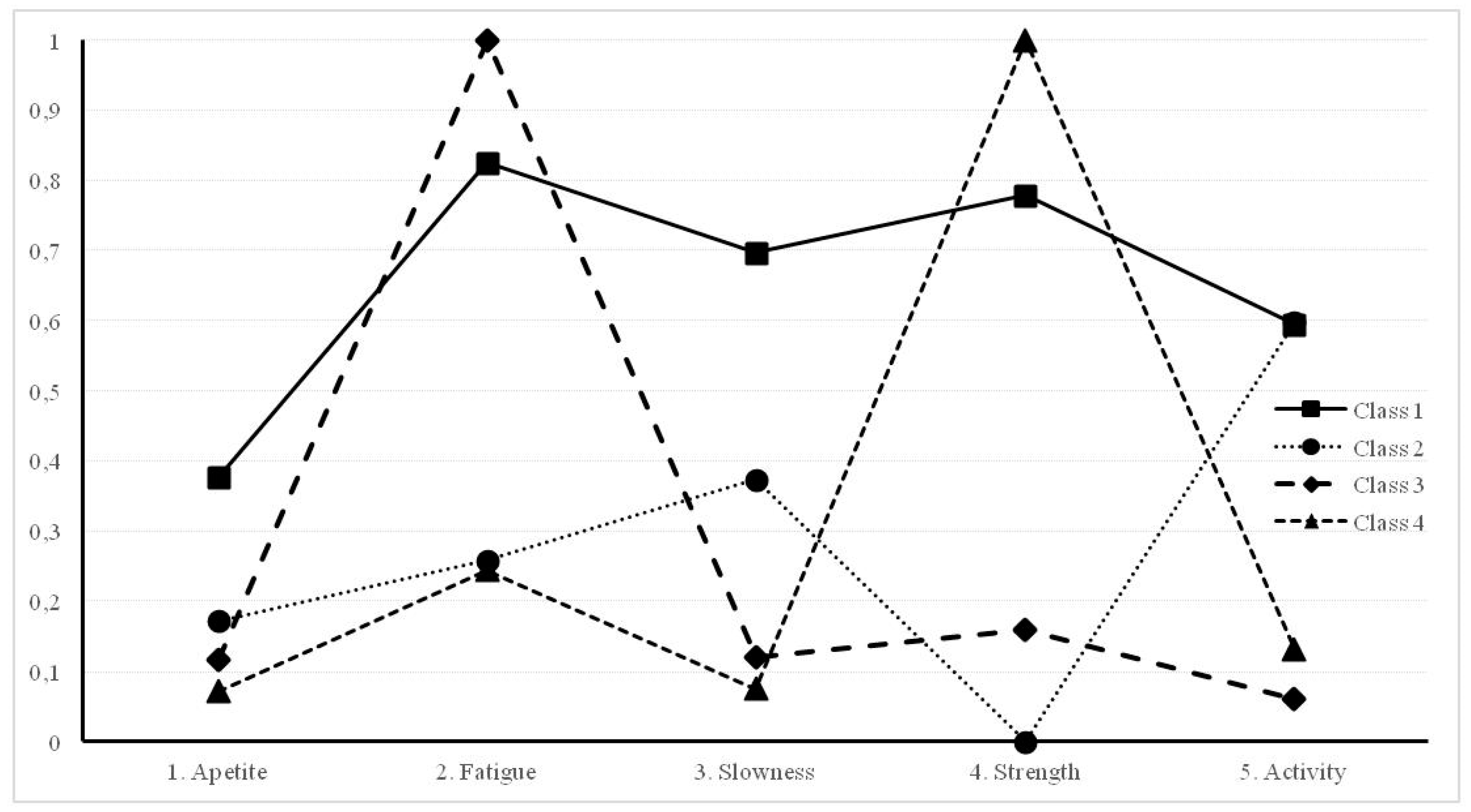 Ijerph 17 06772 g001