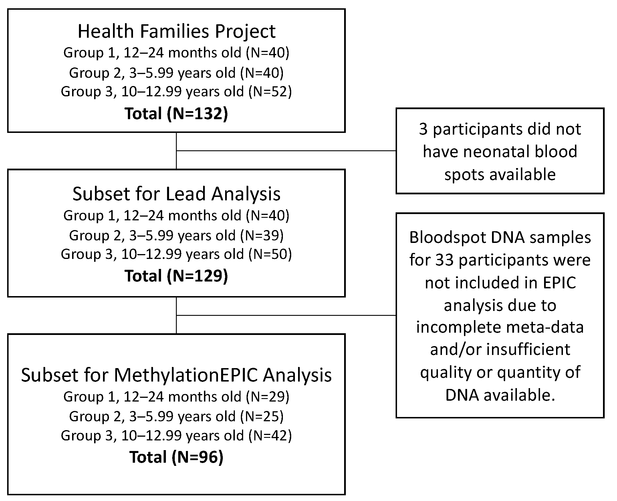 Ijerph 17 06775 g001