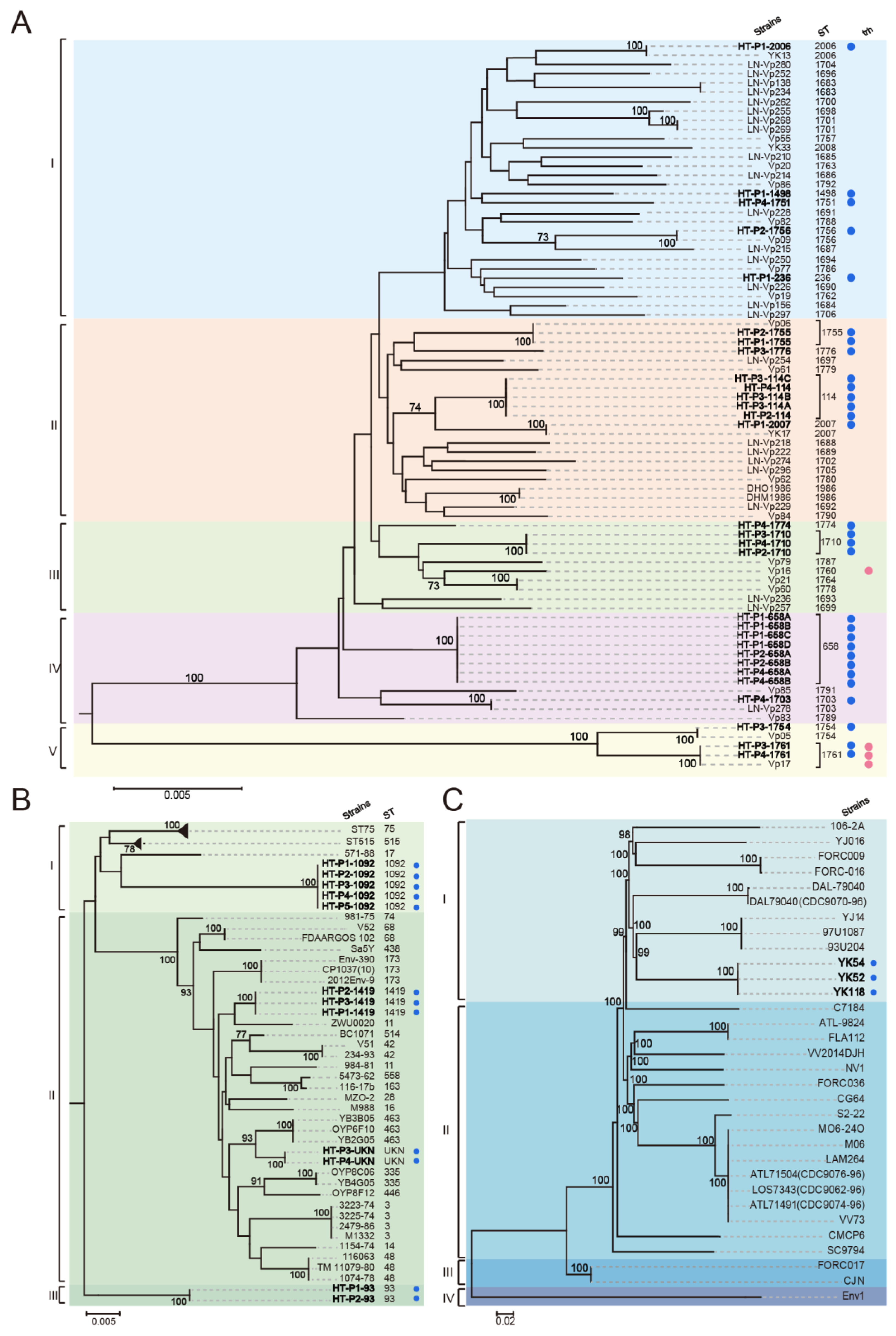 Ijerph 17 06781 g004
