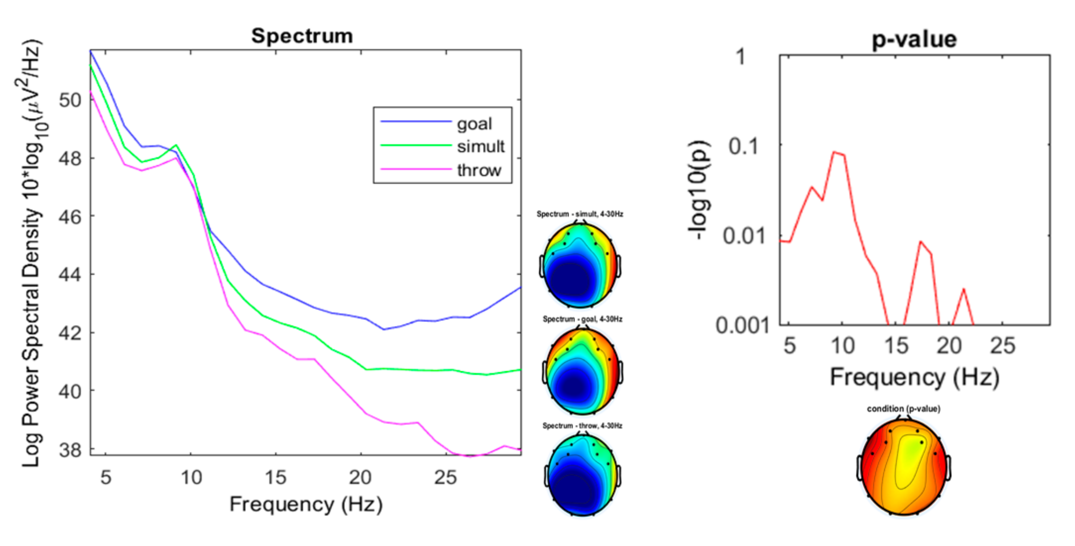 Ijerph 17 06796 g008