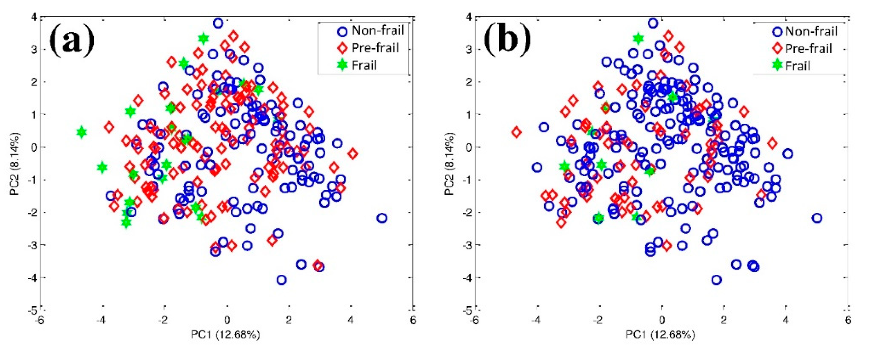 Ijerph 17 06808 g002