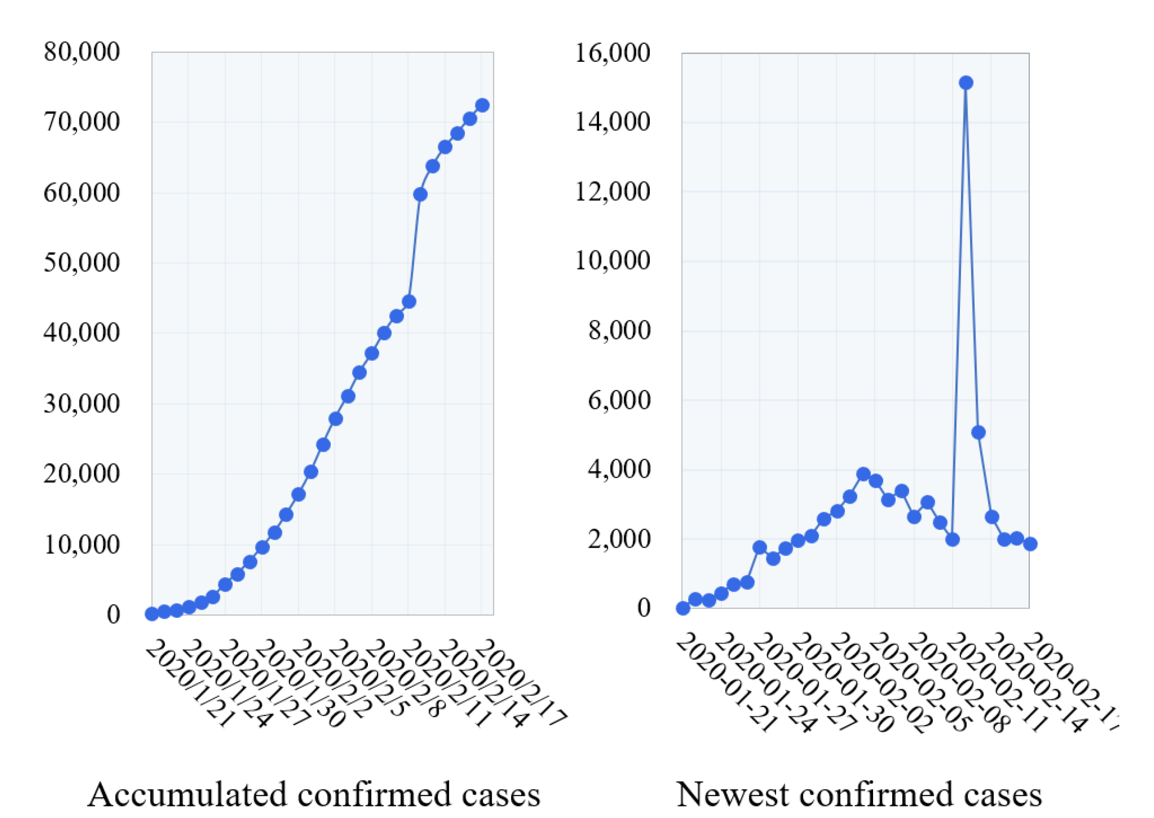 Ijerph 17 06888 g002 Ijerph 17 06888 g002
