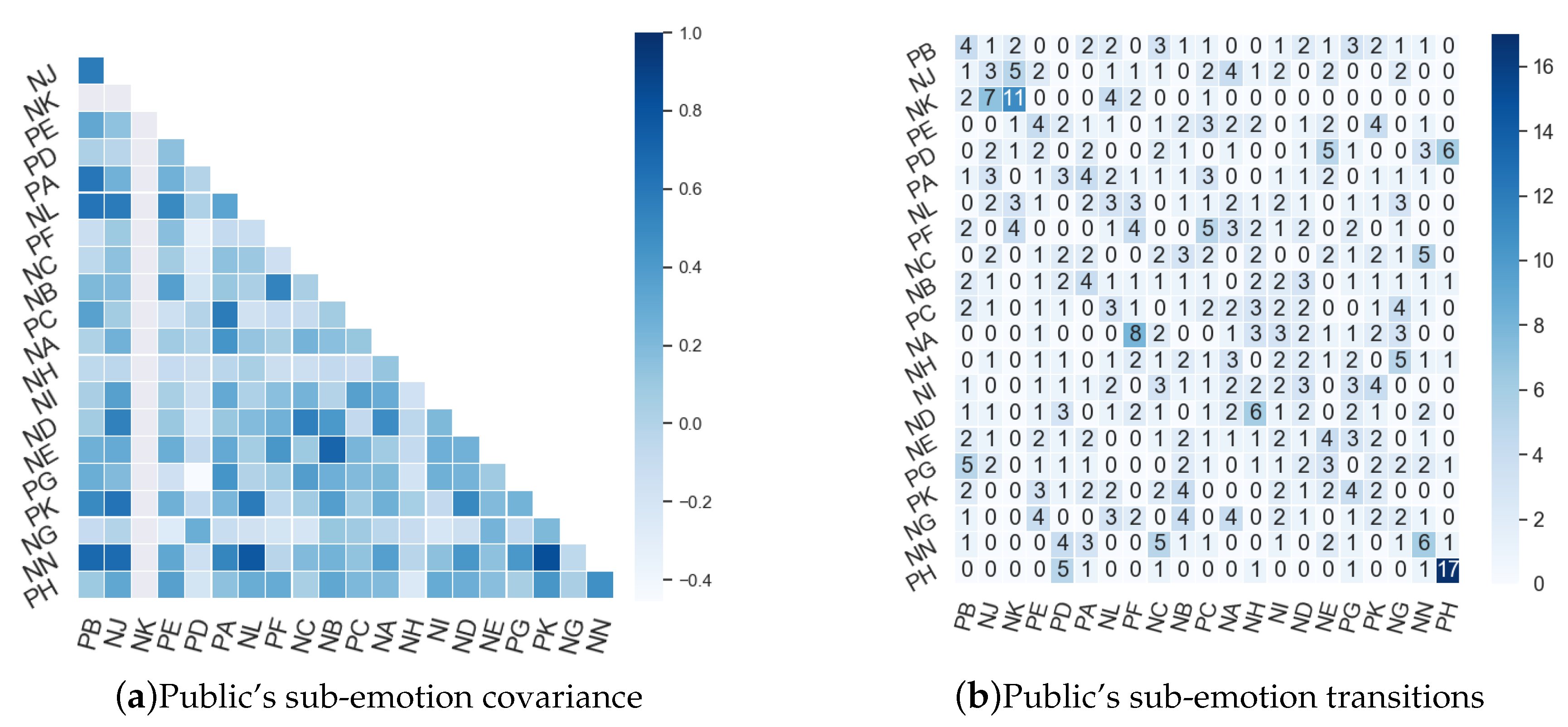 Ijerph 17 06888 g0a1 Ijerph 17 06888 g0a1