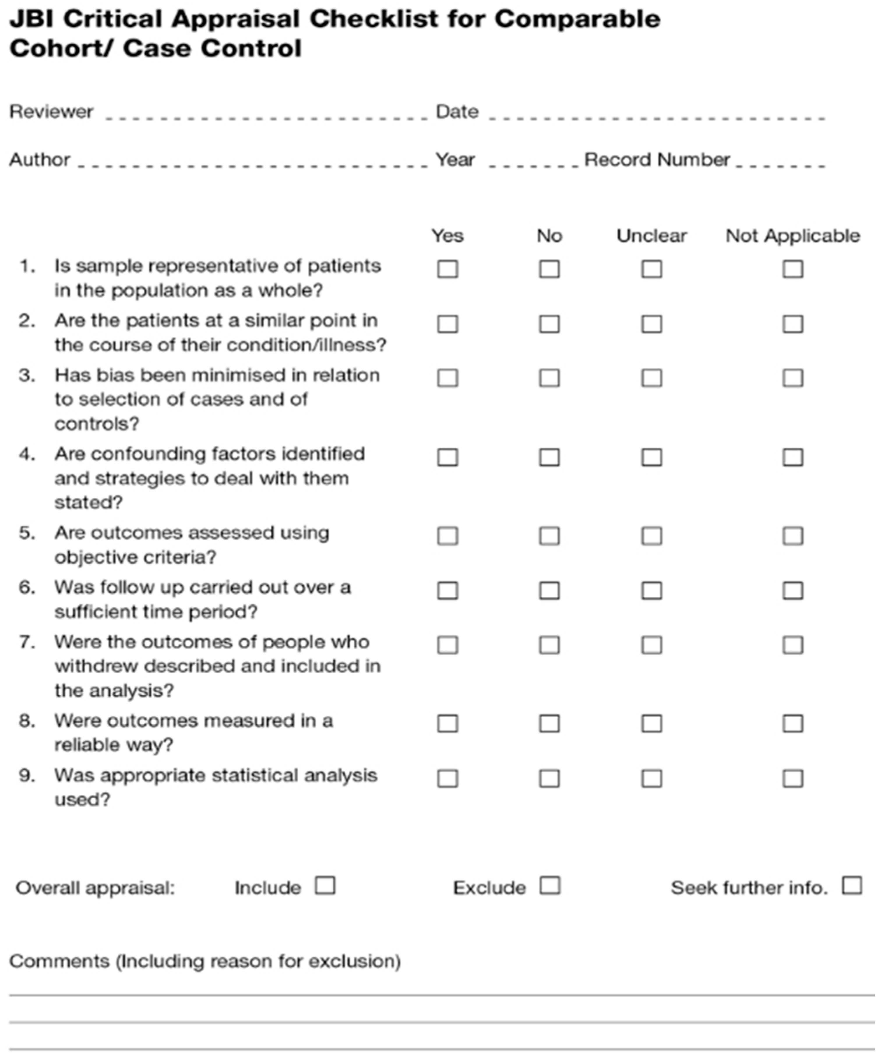 Ijerph 17 06889 g0a2 Ijerph 17 06889 g0a2