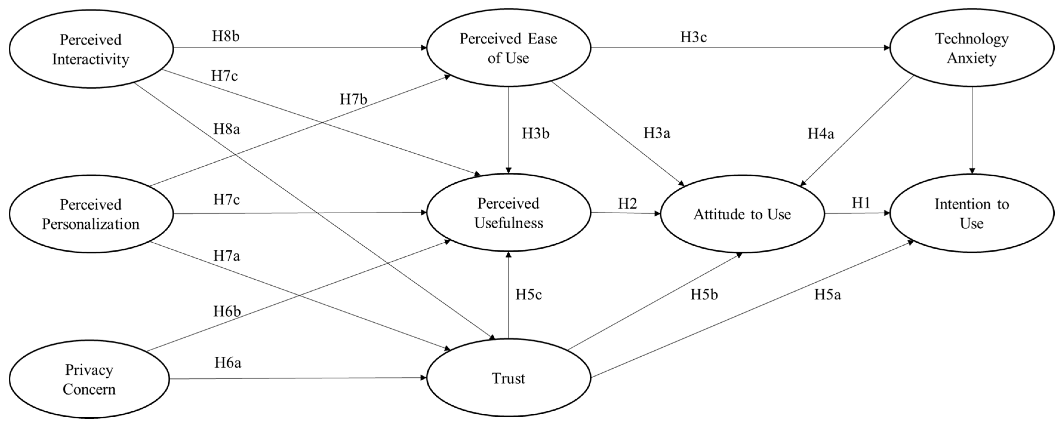 Ijerph 17 06895 g002 Ijerph 17 06895 g002