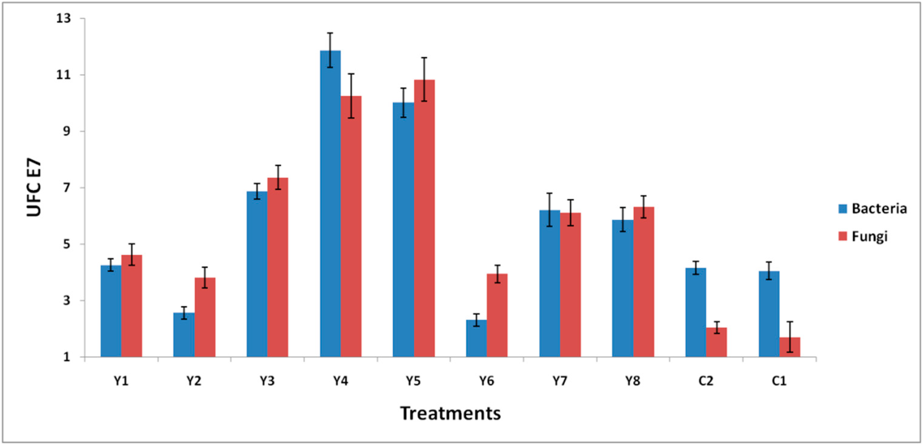 Ijerph 17 06959 g004 Ijerph 17 06959 g004