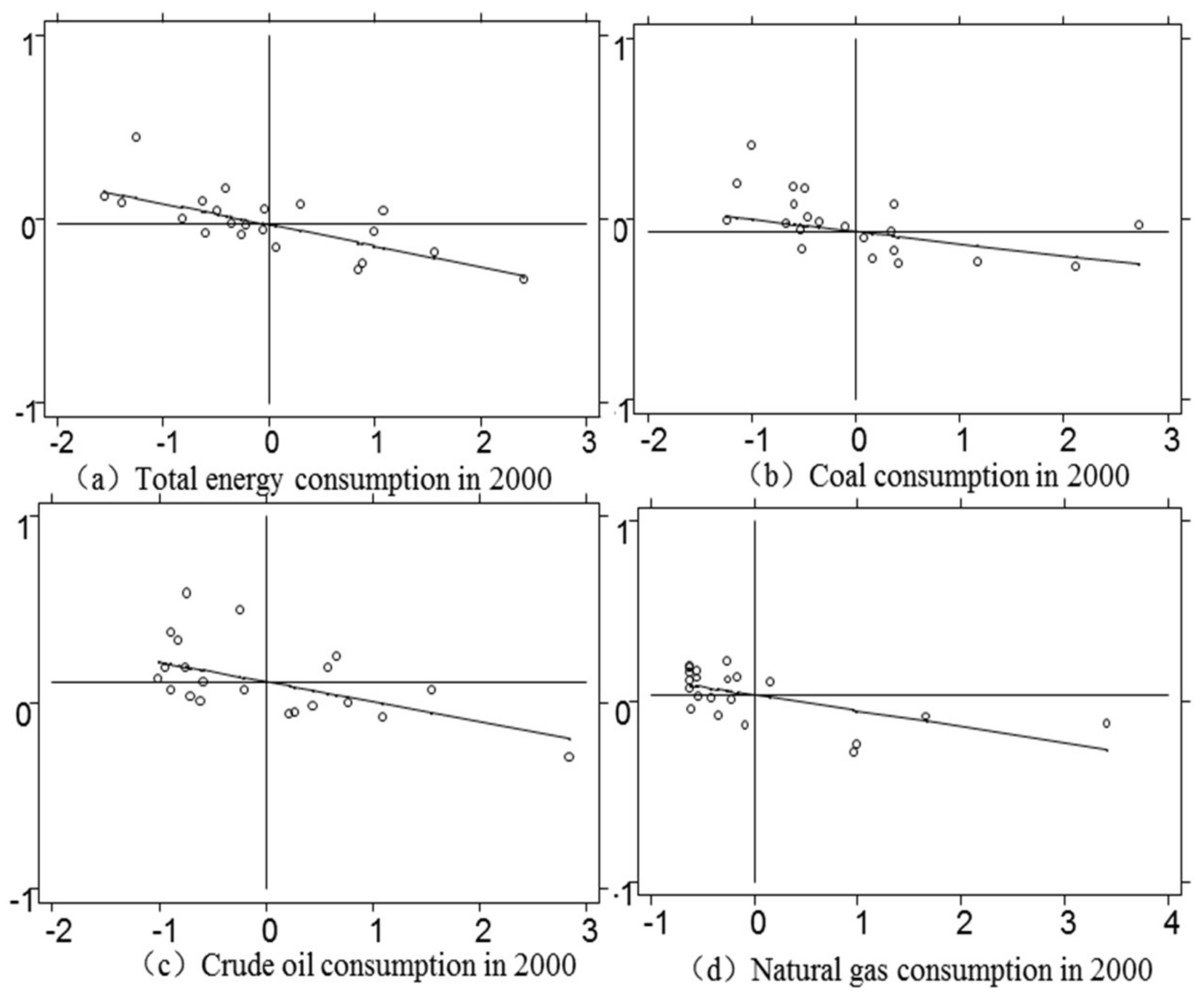 Ijerph 17 06971 g001