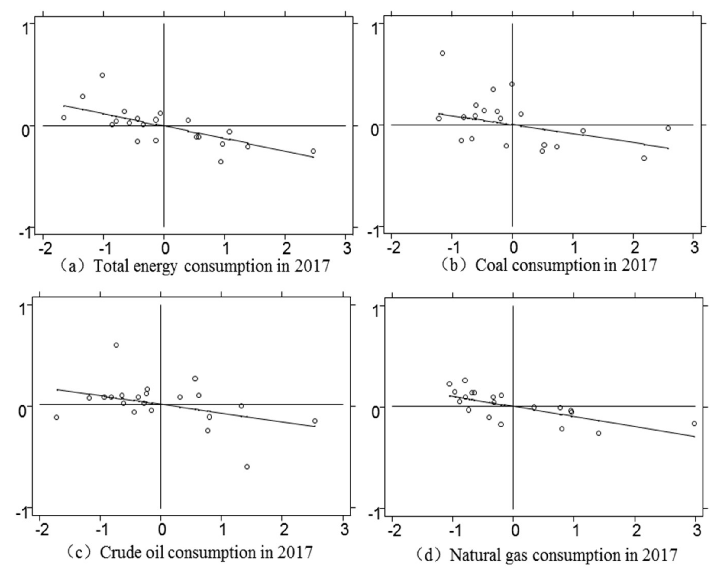 Ijerph 17 06971 g002