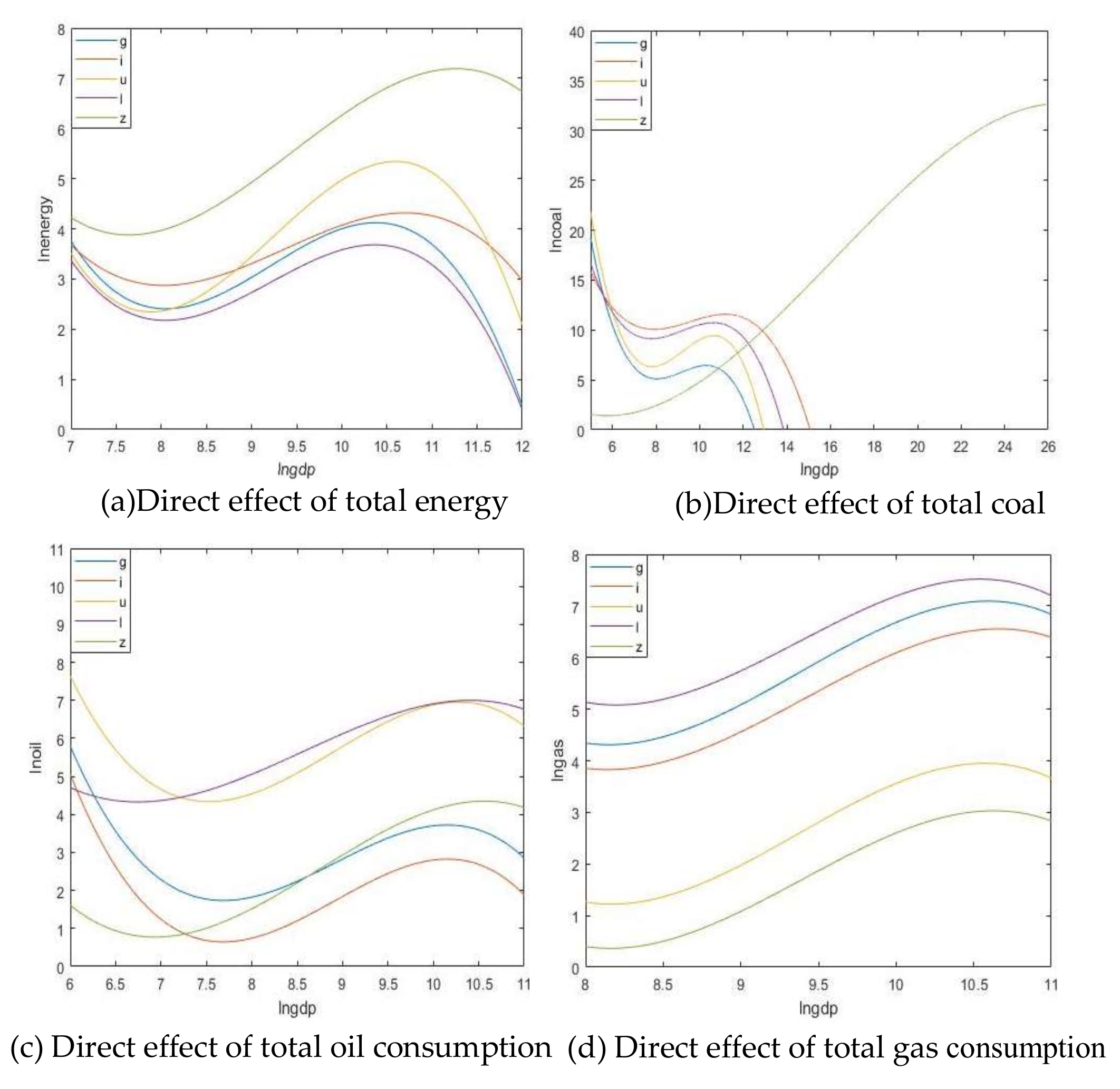 Ijerph 17 06971 g003