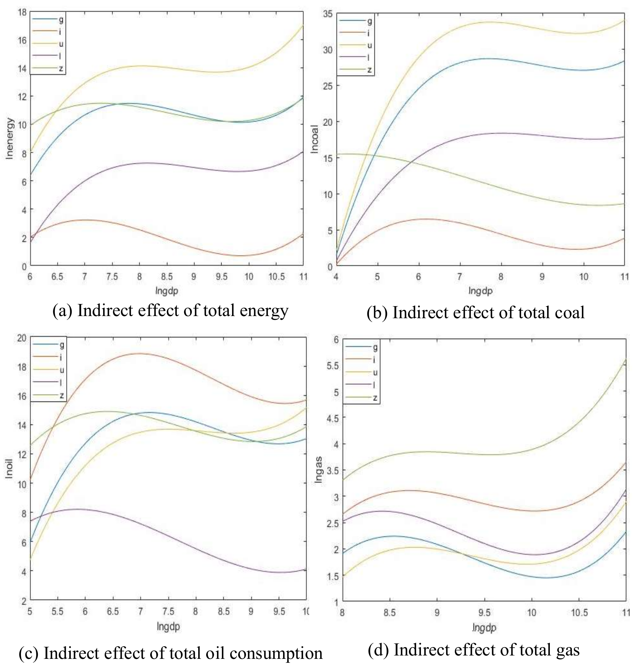 Ijerph 17 06971 g004