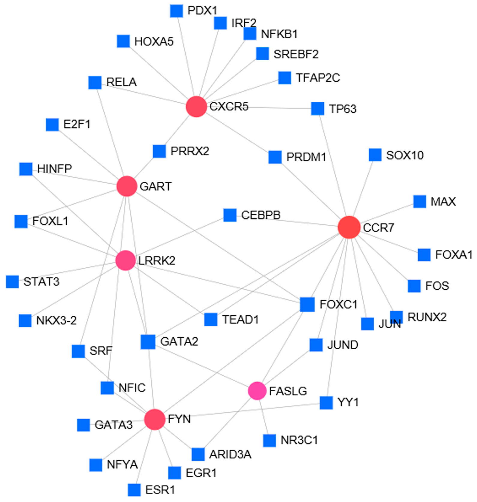 Ijerph 17 06993 g007