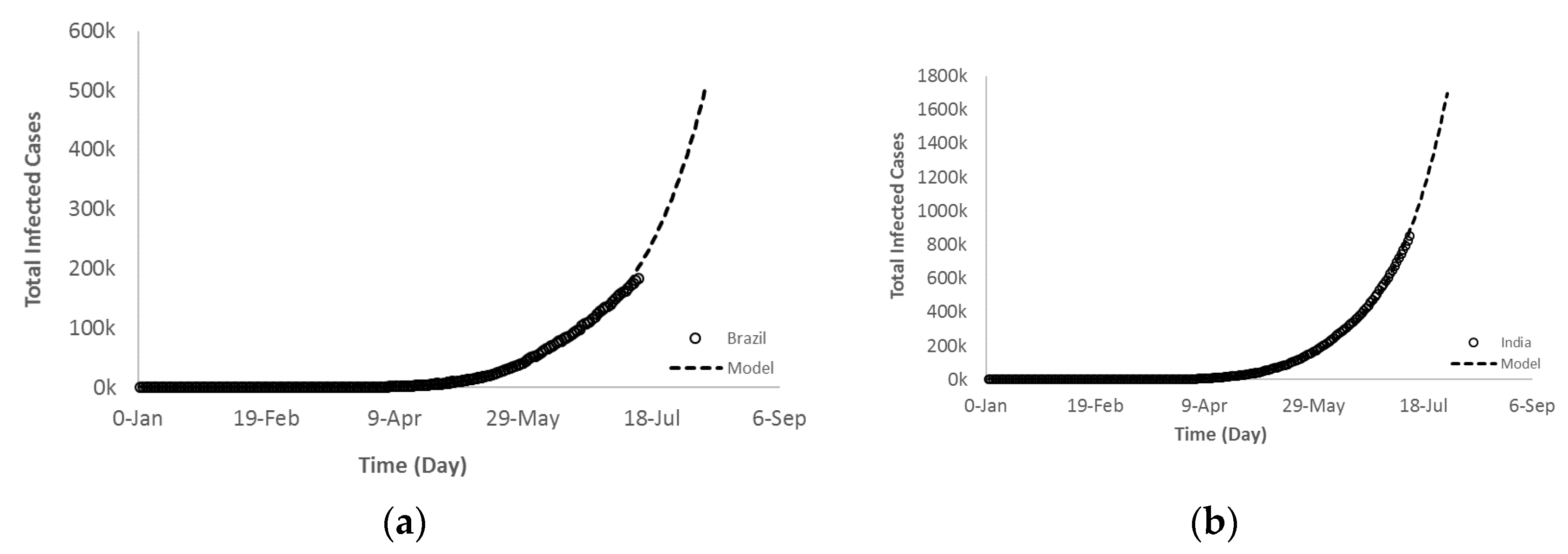 Ijerph 17 07016 g013