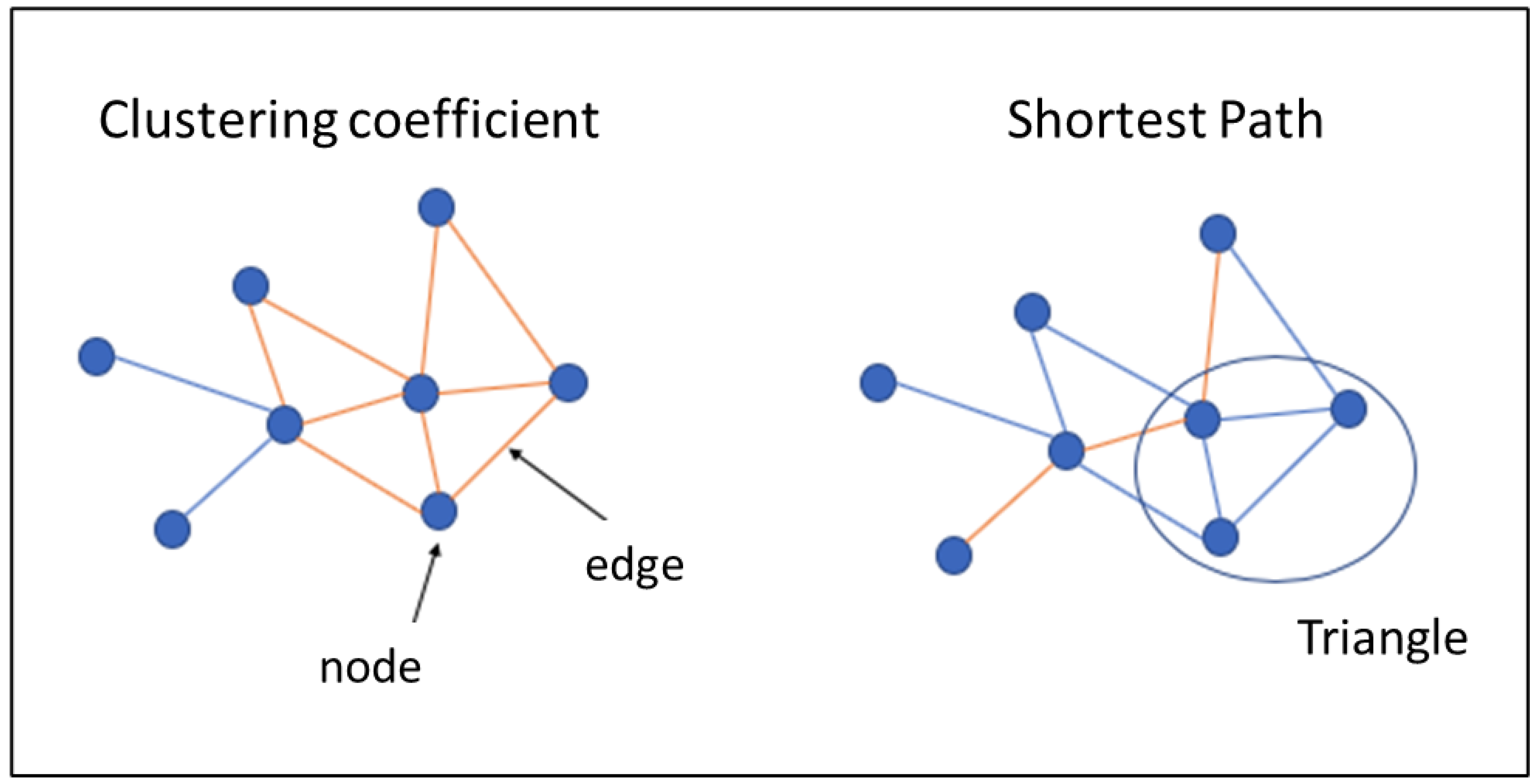 Ijerph 17 07127 g001 Ijerph 17 07127 g001