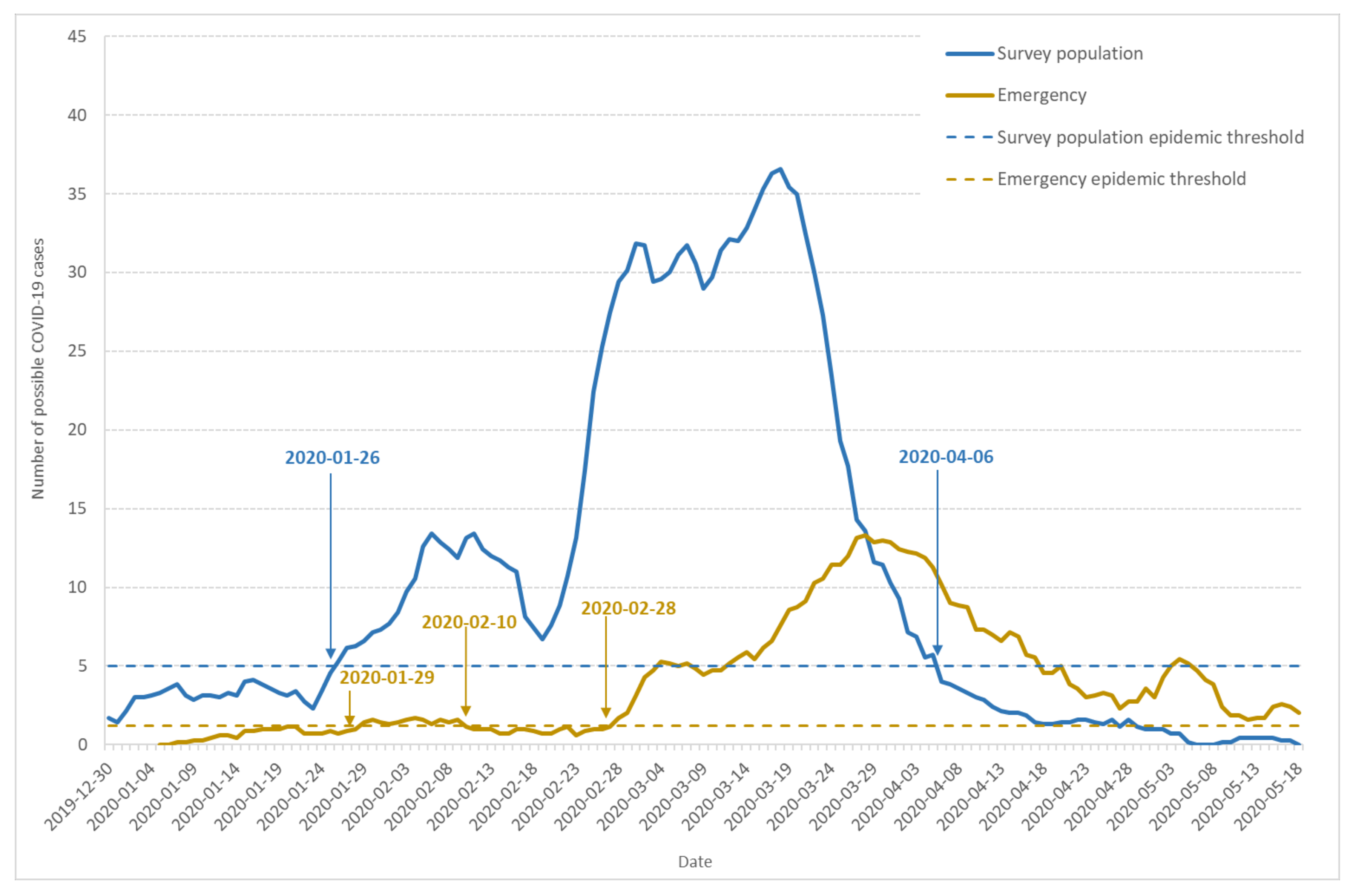 Ijerph 17 07175 g001 Ijerph 17 07175 g001