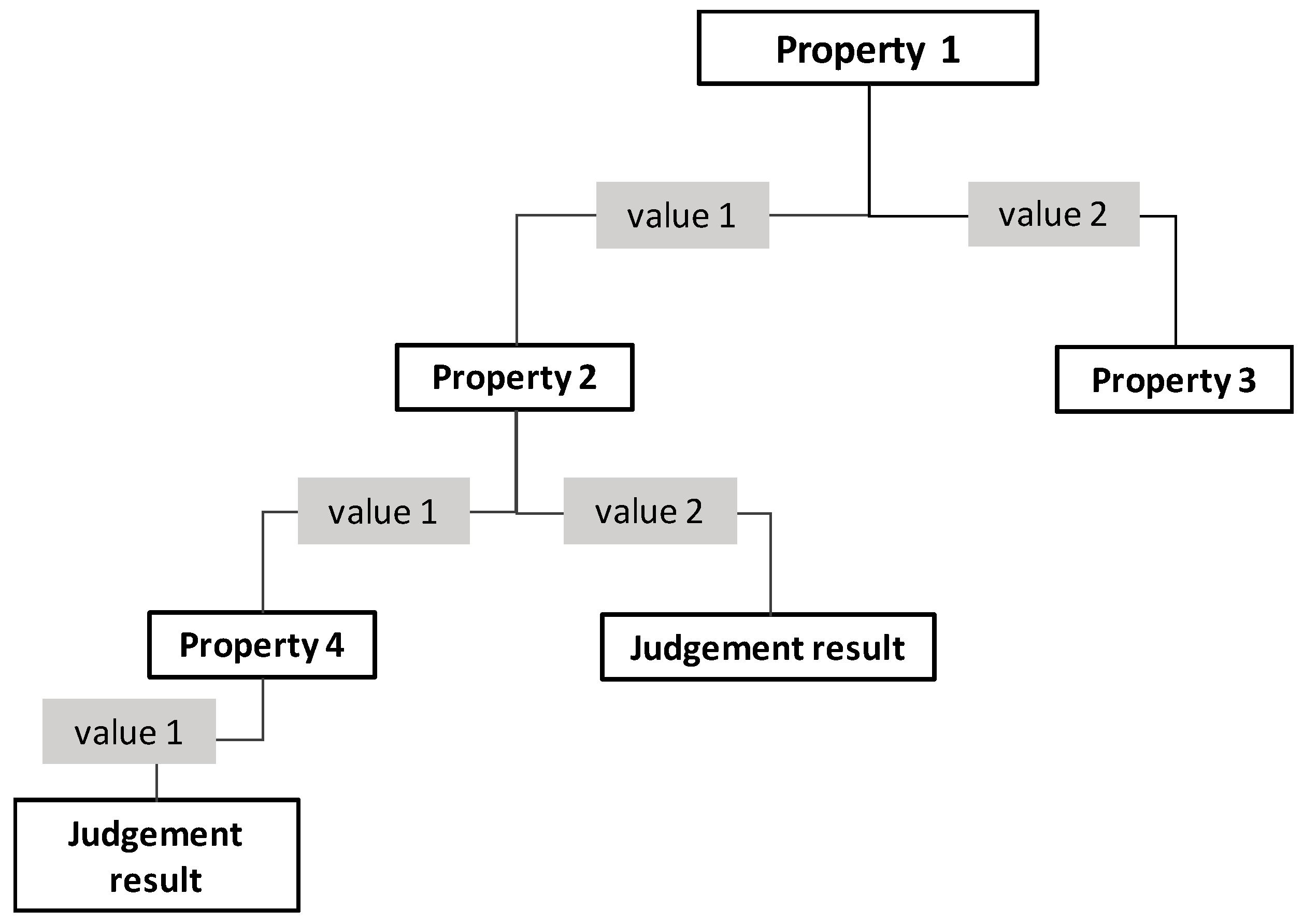 Ijerph 17 07349 g002
