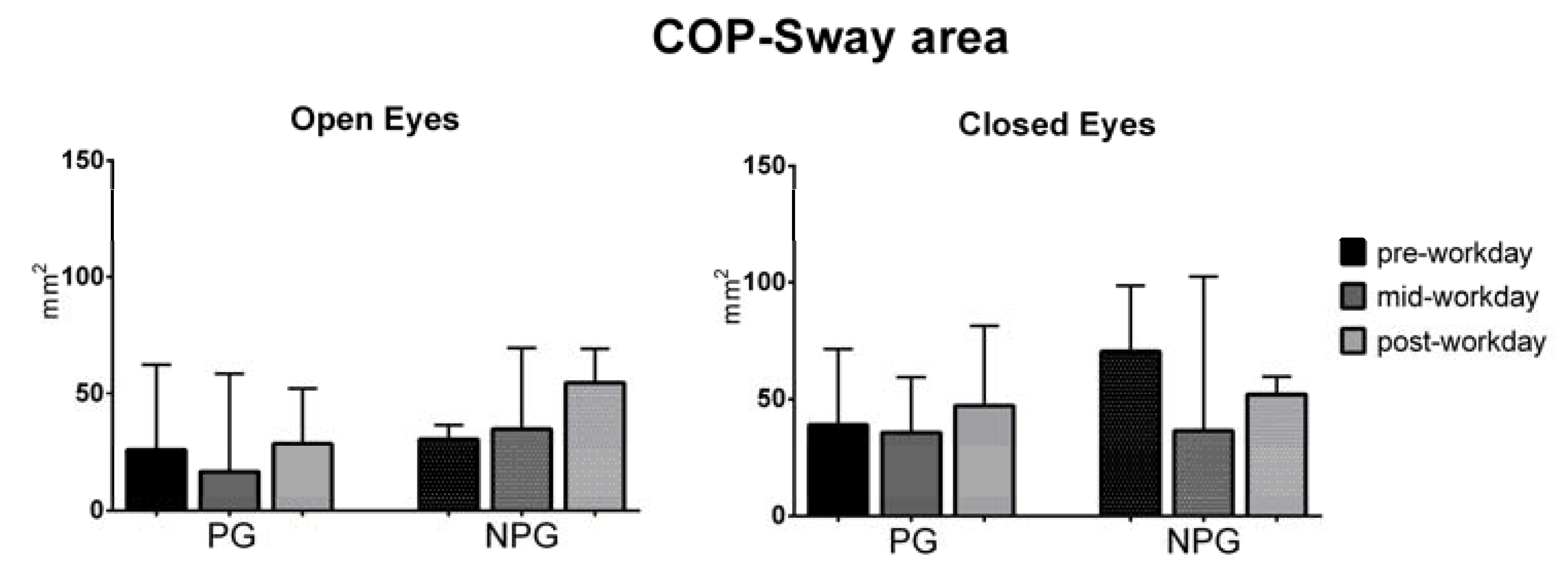 Ijerph 17 07385 g001