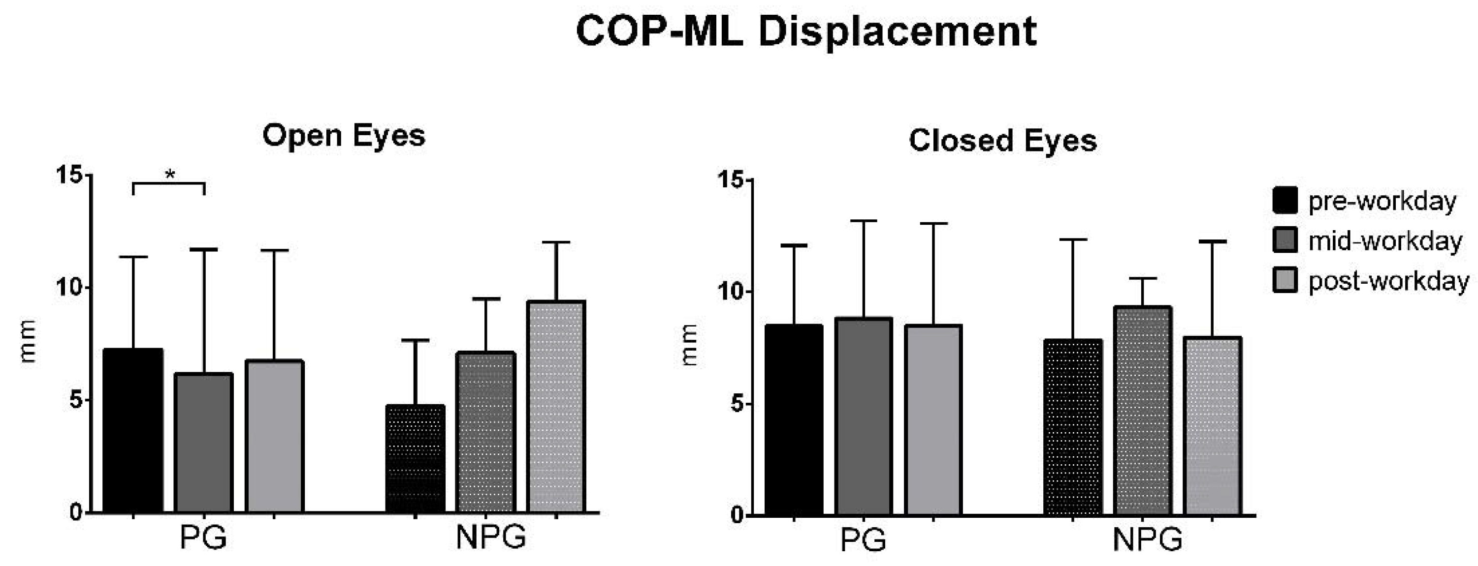 Ijerph 17 07385 g004
