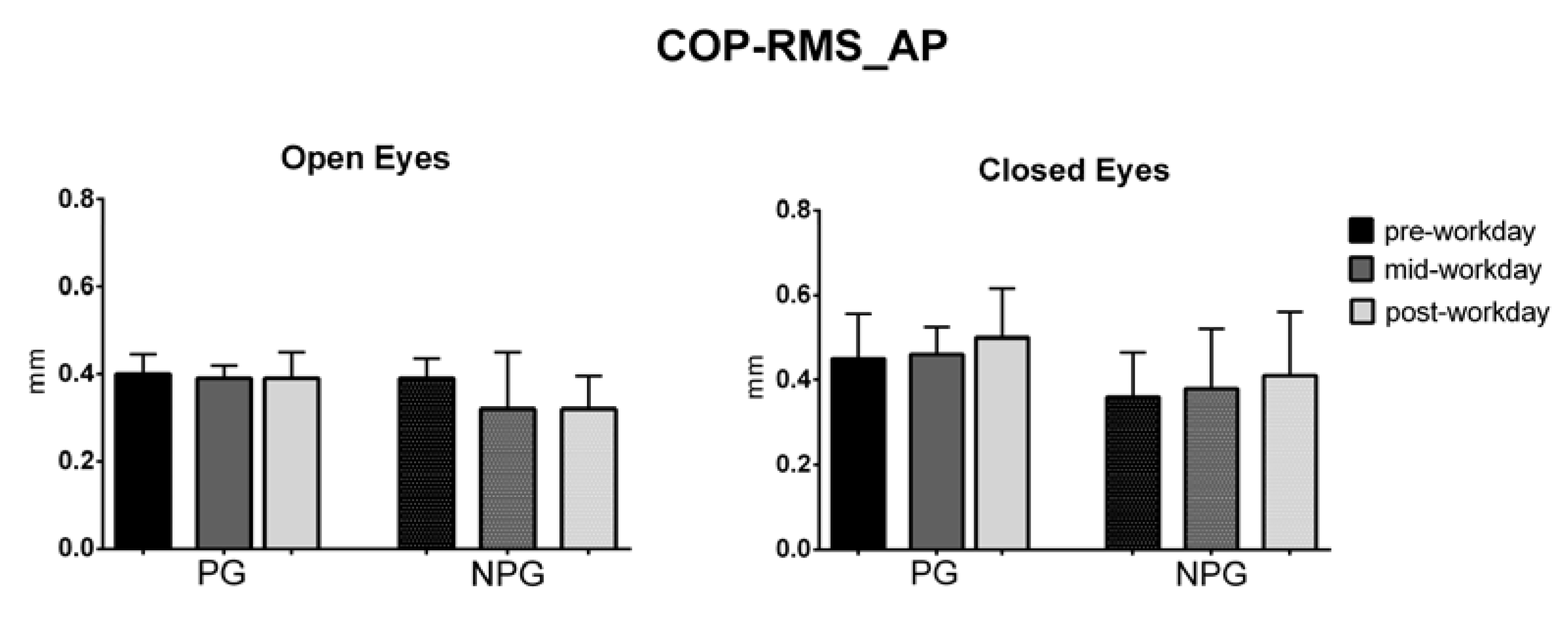 Ijerph 17 07385 g005