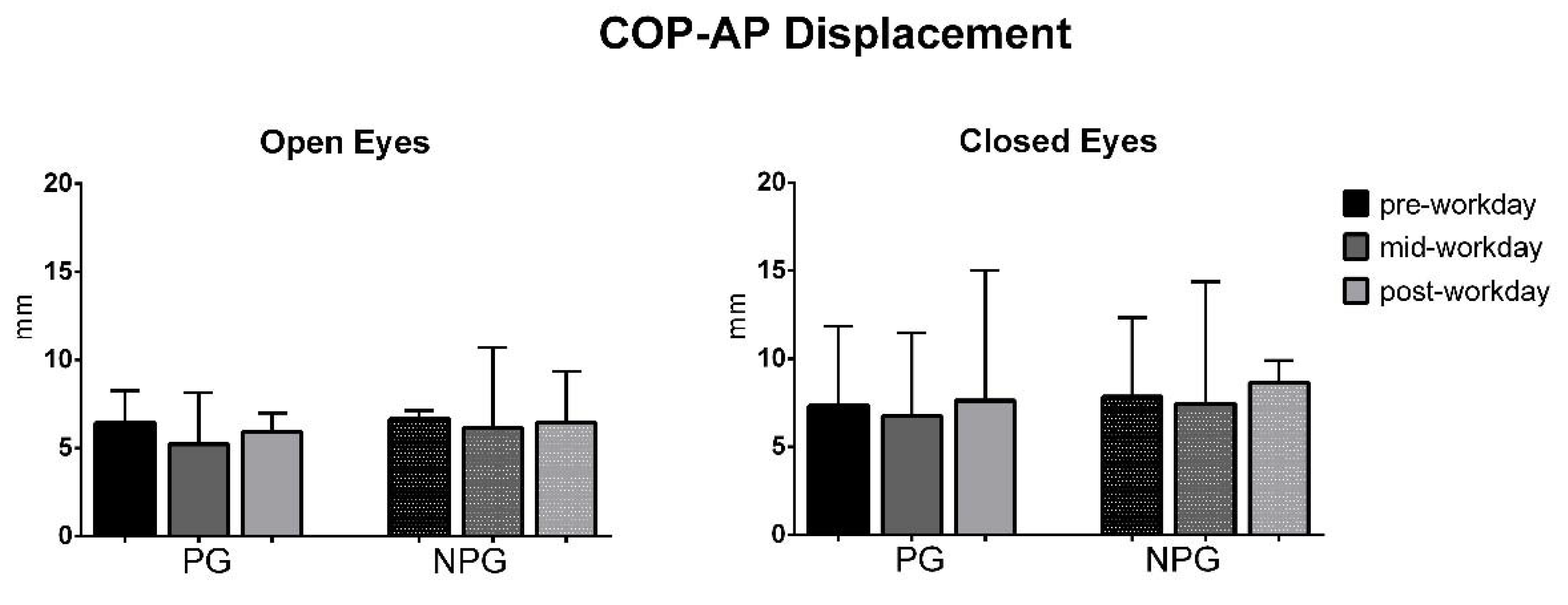 Ijerph 17 07385 g006