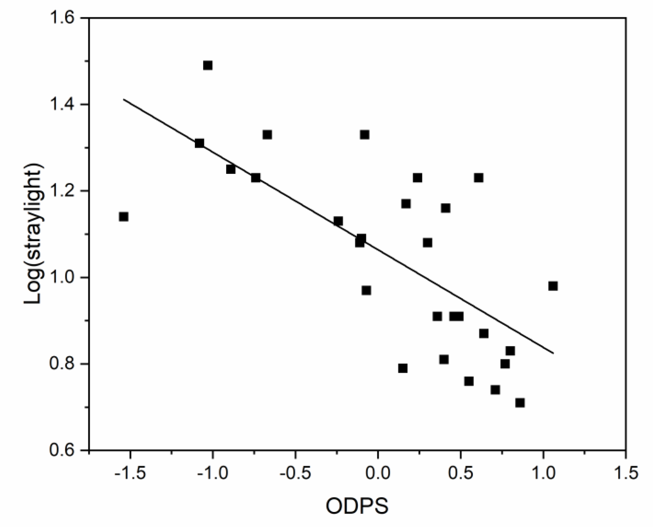 Ijerph 17 07416 g001 Ijerph 17 07416 g001