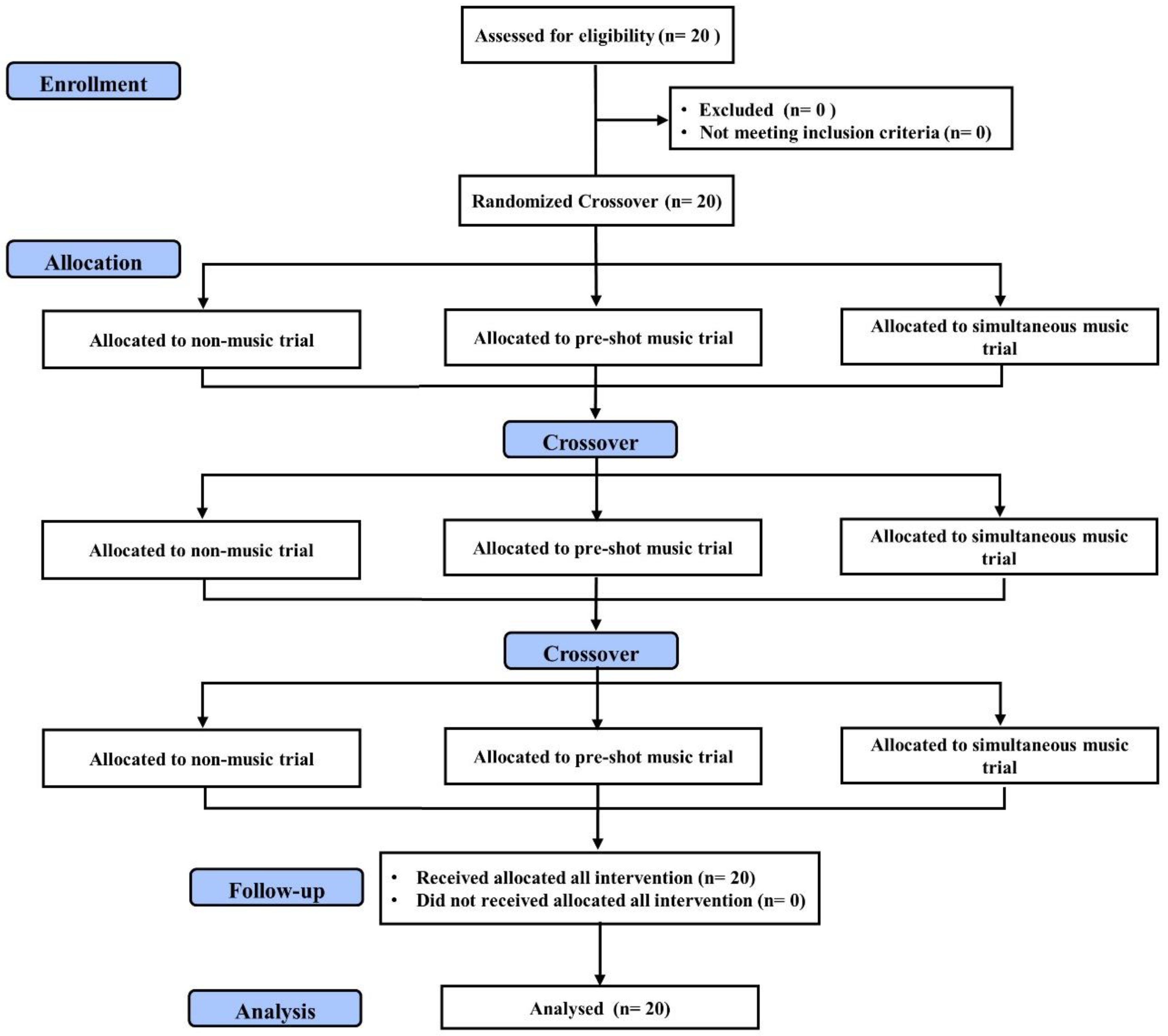 Ijerph 17 07478 g001 Ijerph 17 07478 g001