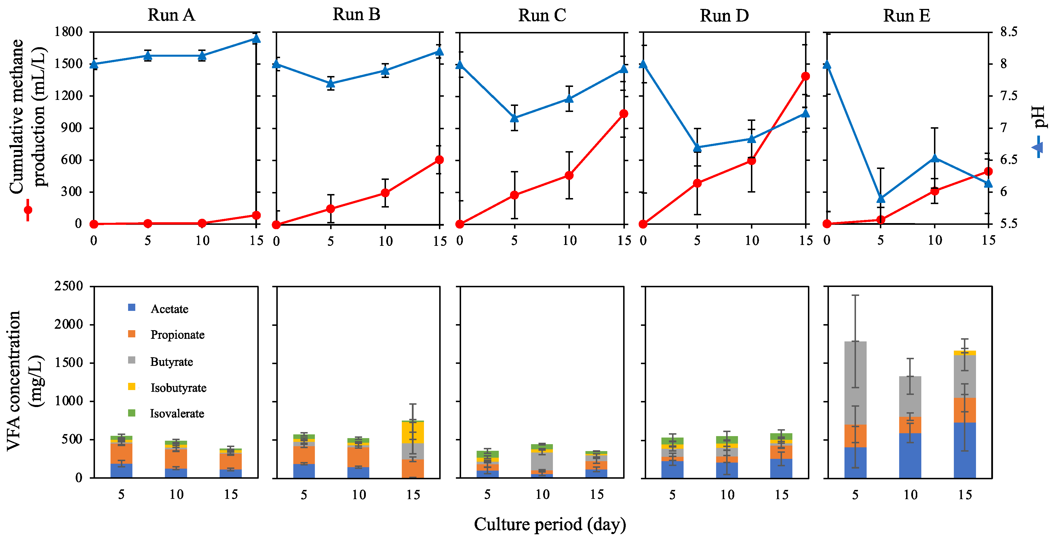 Ijerph 17 07514 g001 Ijerph 17 07514 g001