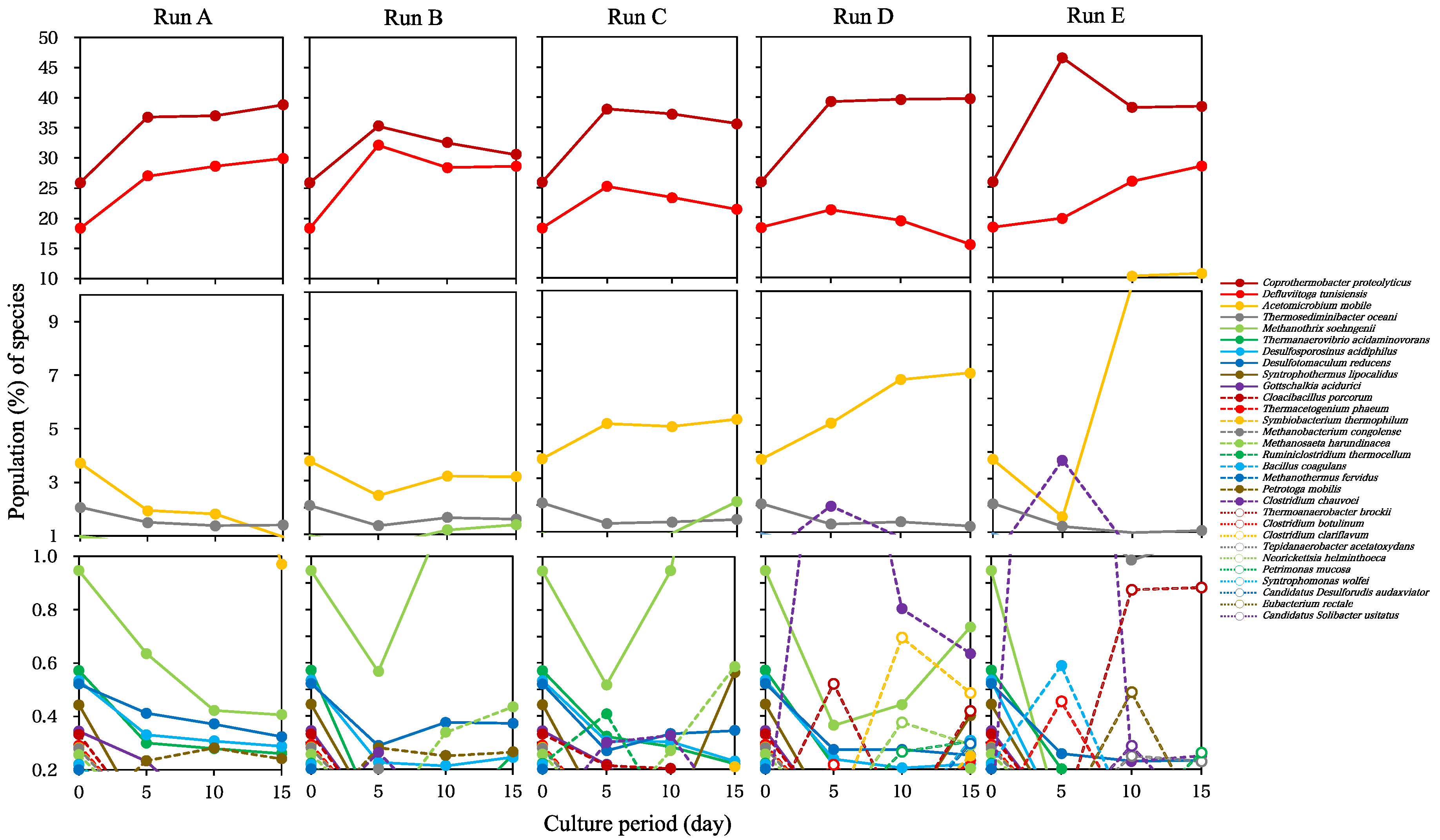 Ijerph 17 07514 g004 Ijerph 17 07514 g004