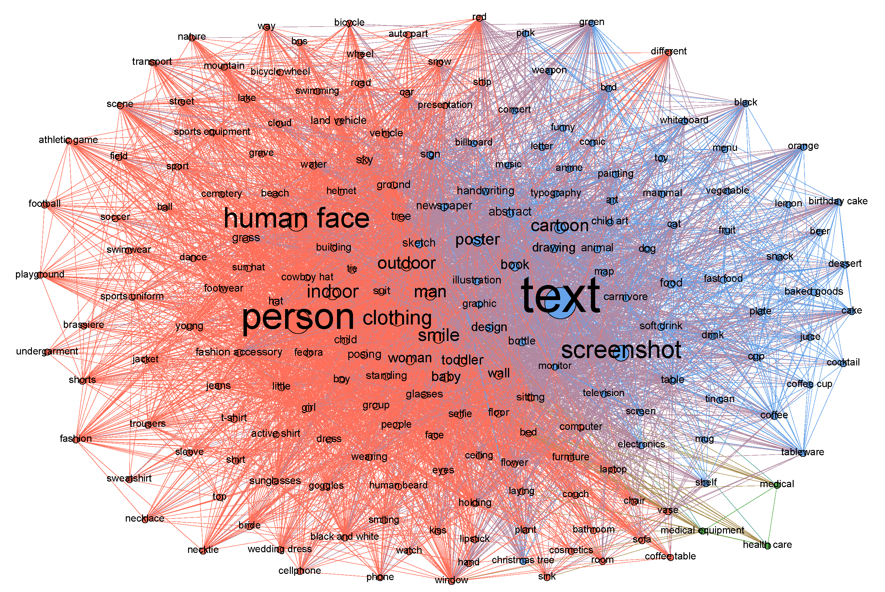 Ijerph Free Full Text Antivaccination On Instagram A Computational Analysis Of Hashtag Activism Through Photos And Public Responses Html