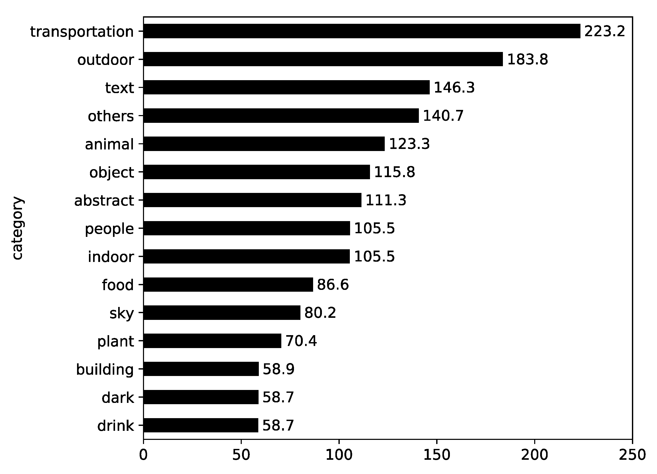 Ijerph Free Full Text Antivaccination On Instagram A Computational Analysis Of Hashtag Activism Through Photos And Public Responses Html