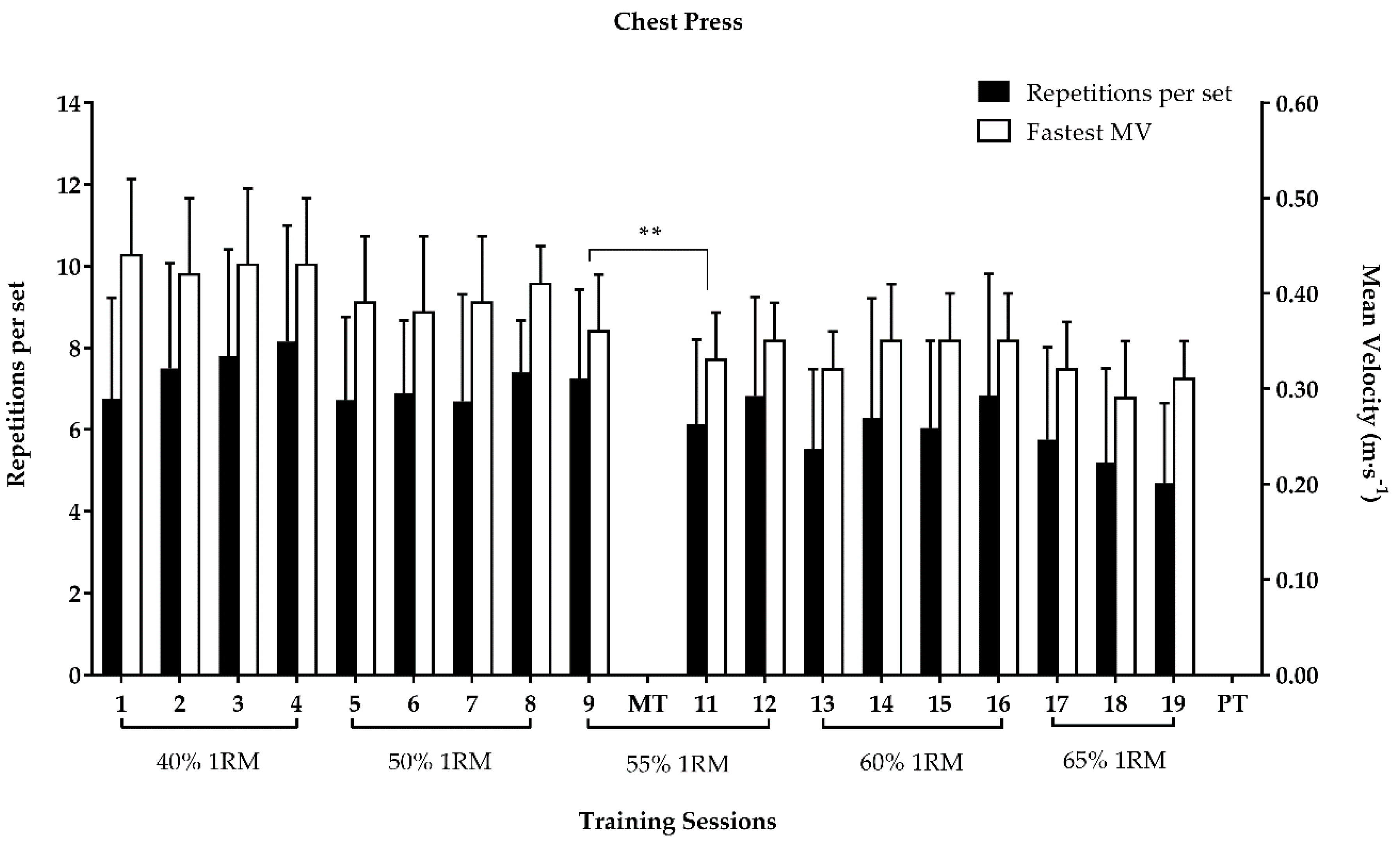 Ijerph 17 07557 g005 Ijerph 17 07557 g005