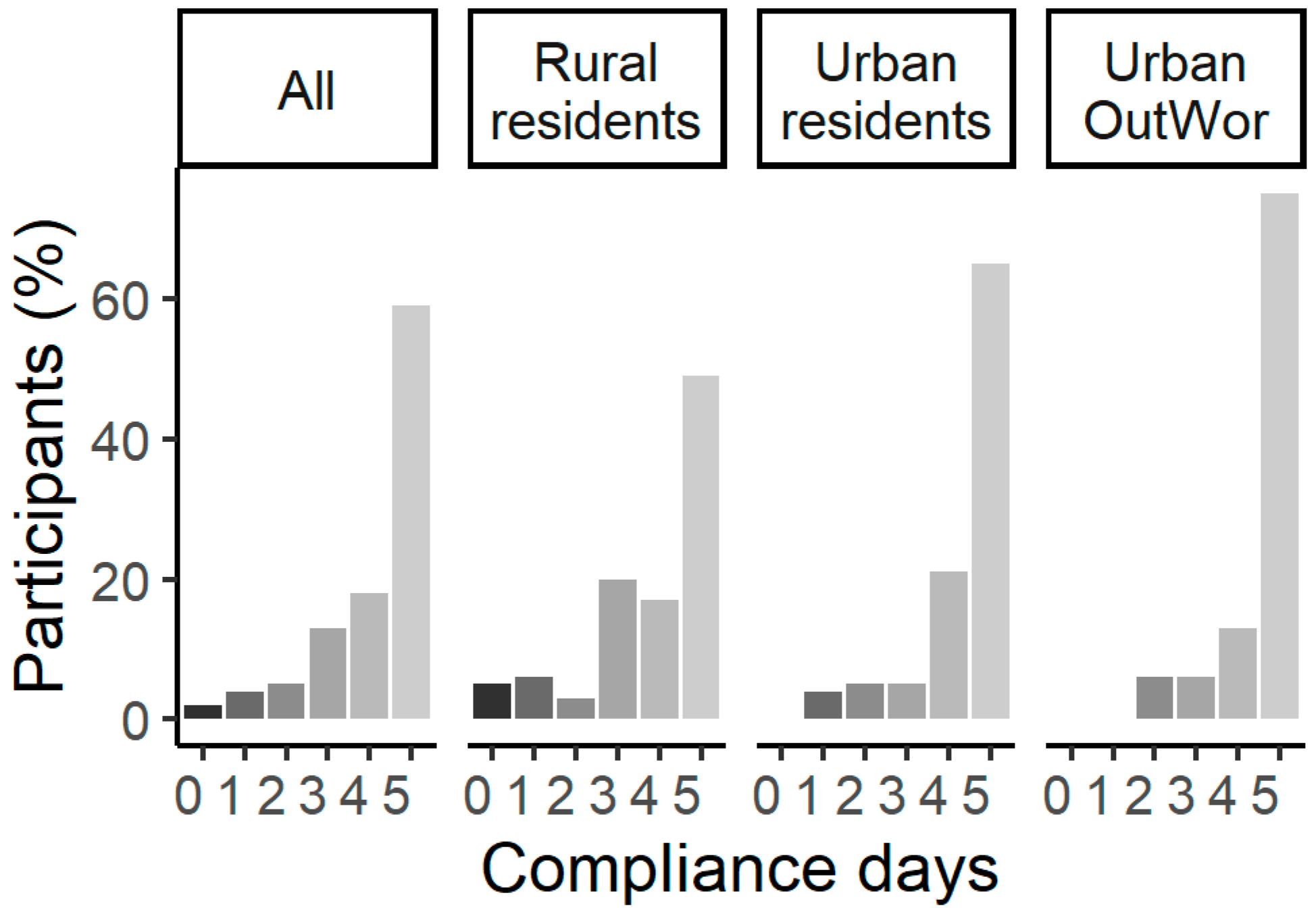 https://www.mdpi.com/ijerph/ijerph-17-07558/article_deploy/html/images/ijerph-17-07558-g001.png