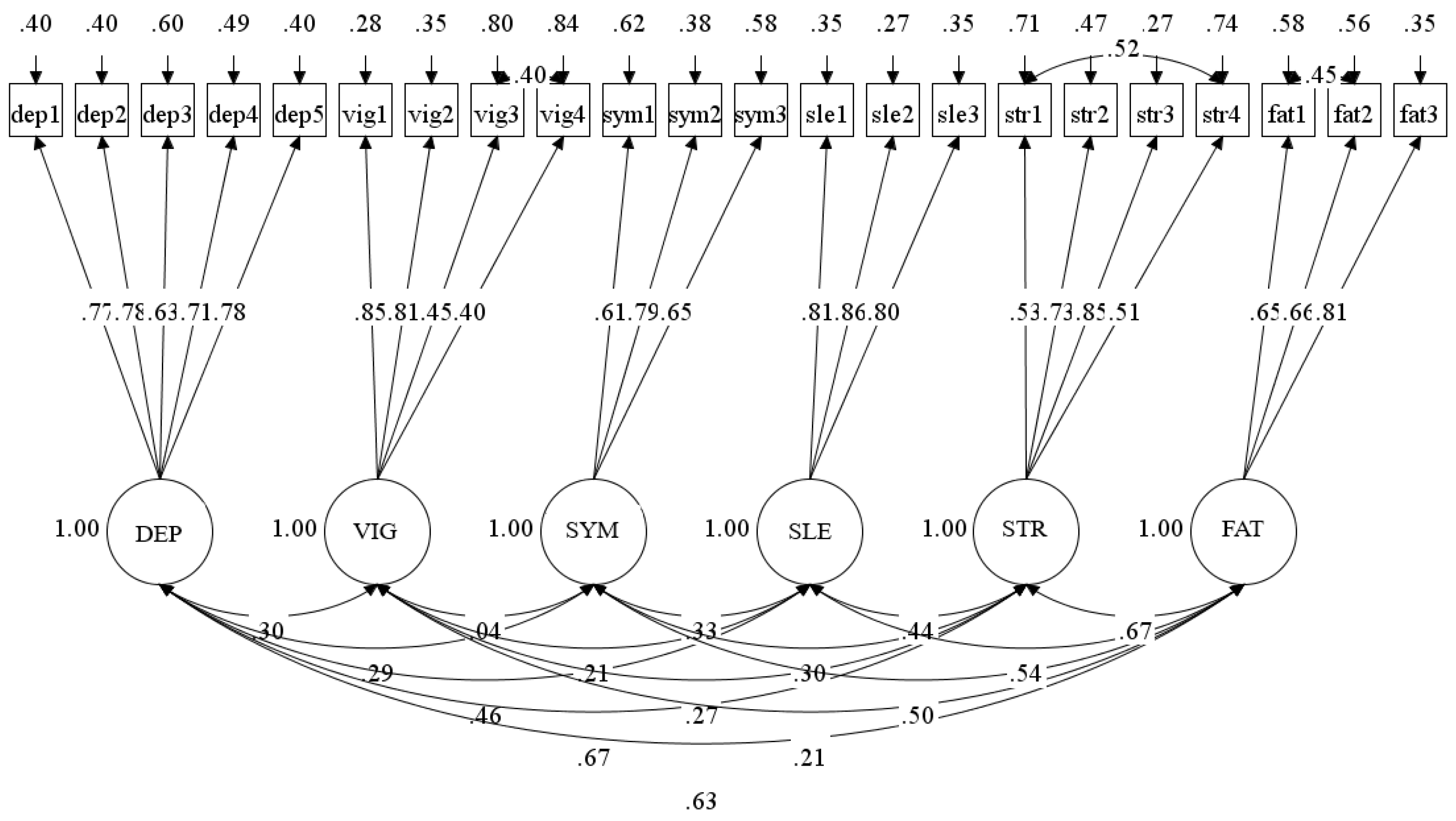 Ijerph 17 07603 g002