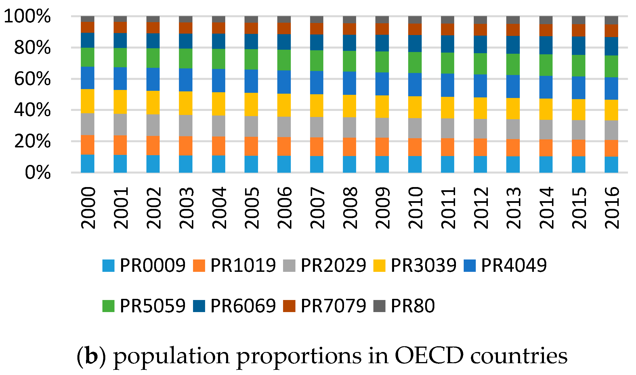 Ijerph 17 07734 g001b