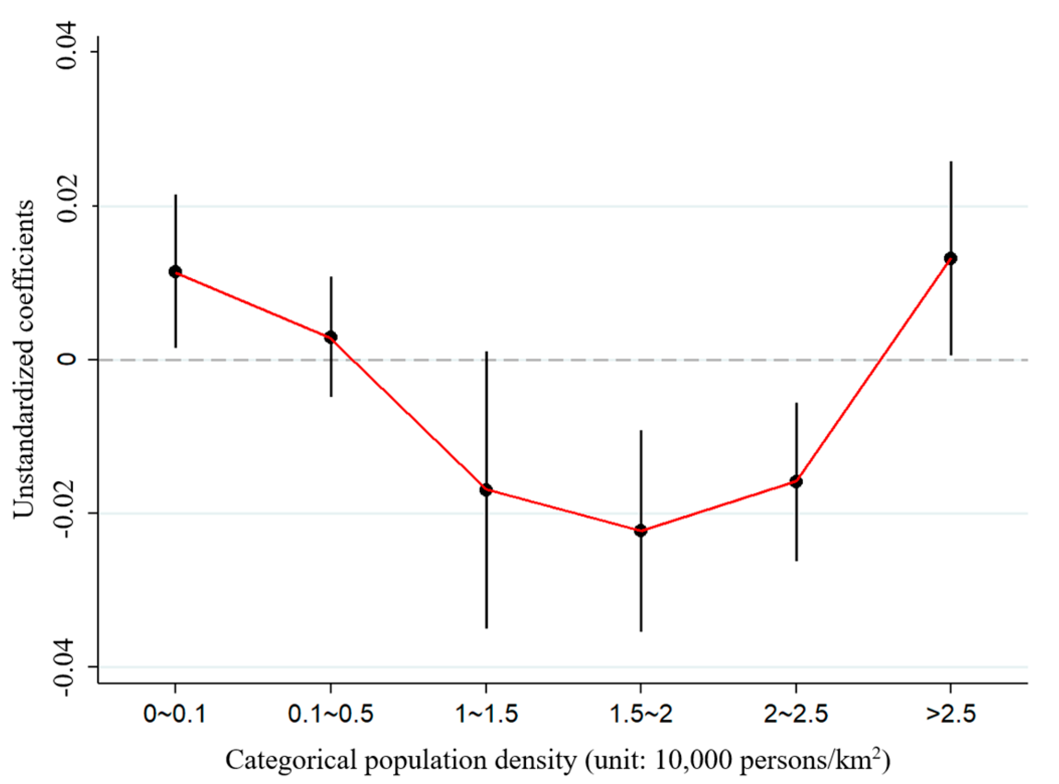 Ijerph 17 07746 g001 Ijerph 17 07746 g001