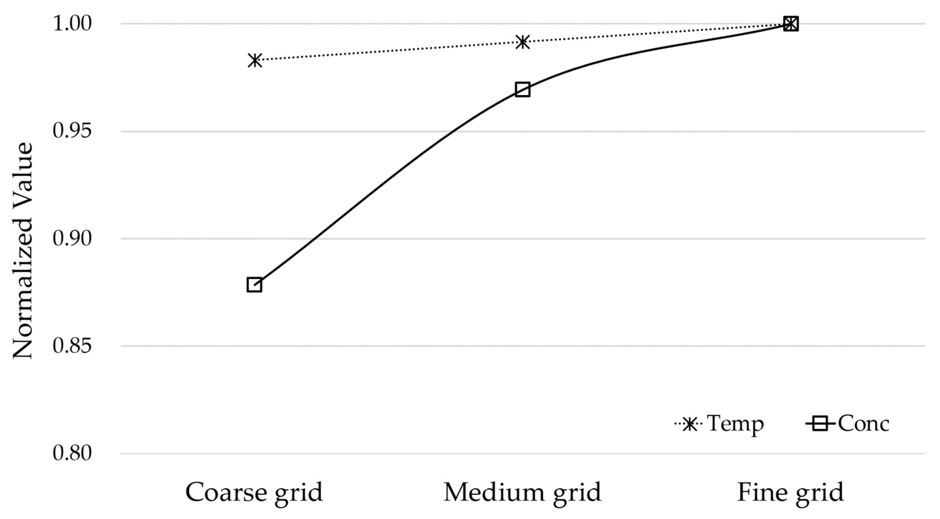 Ijerph 17 07799 g005