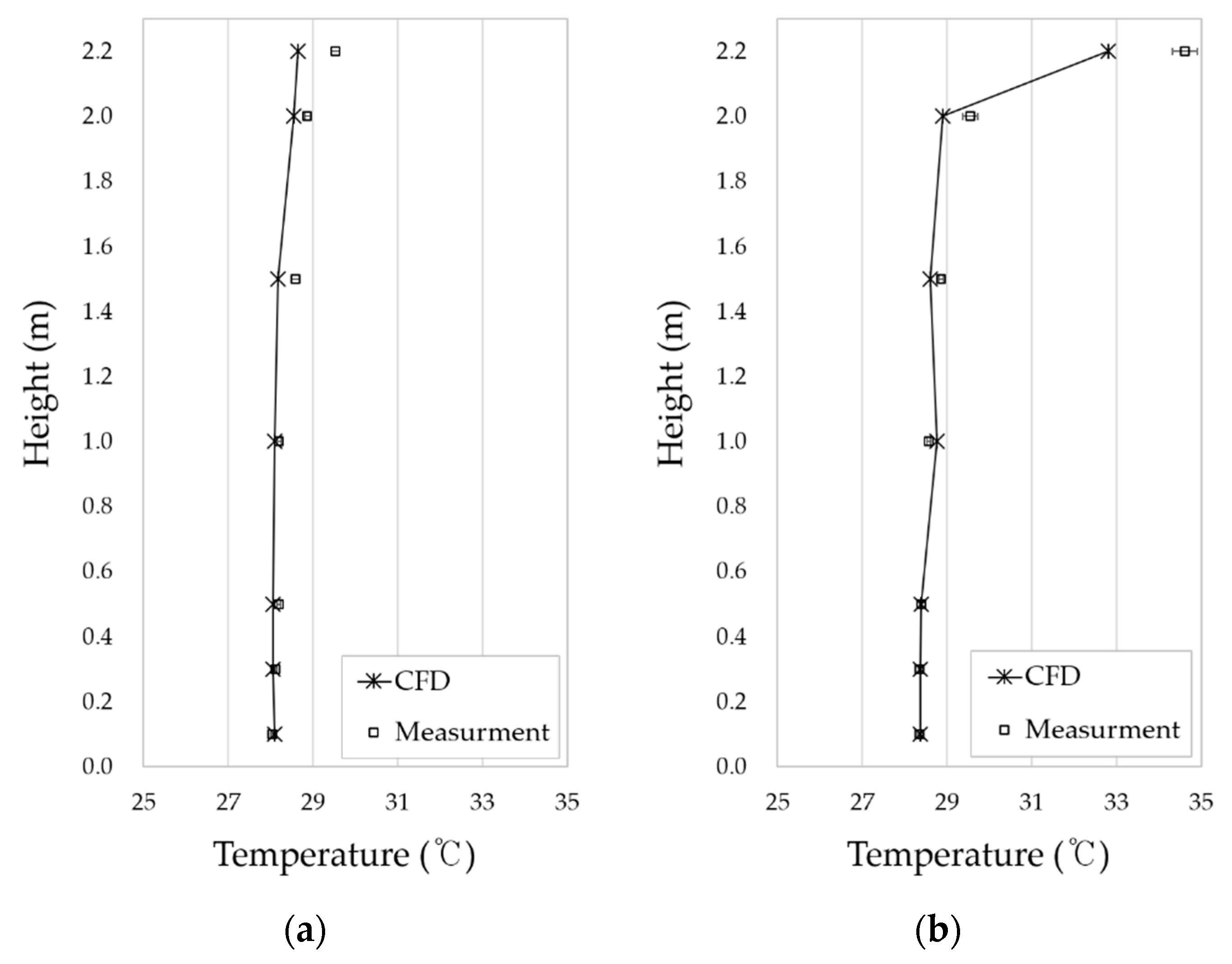 Ijerph 17 07799 g006