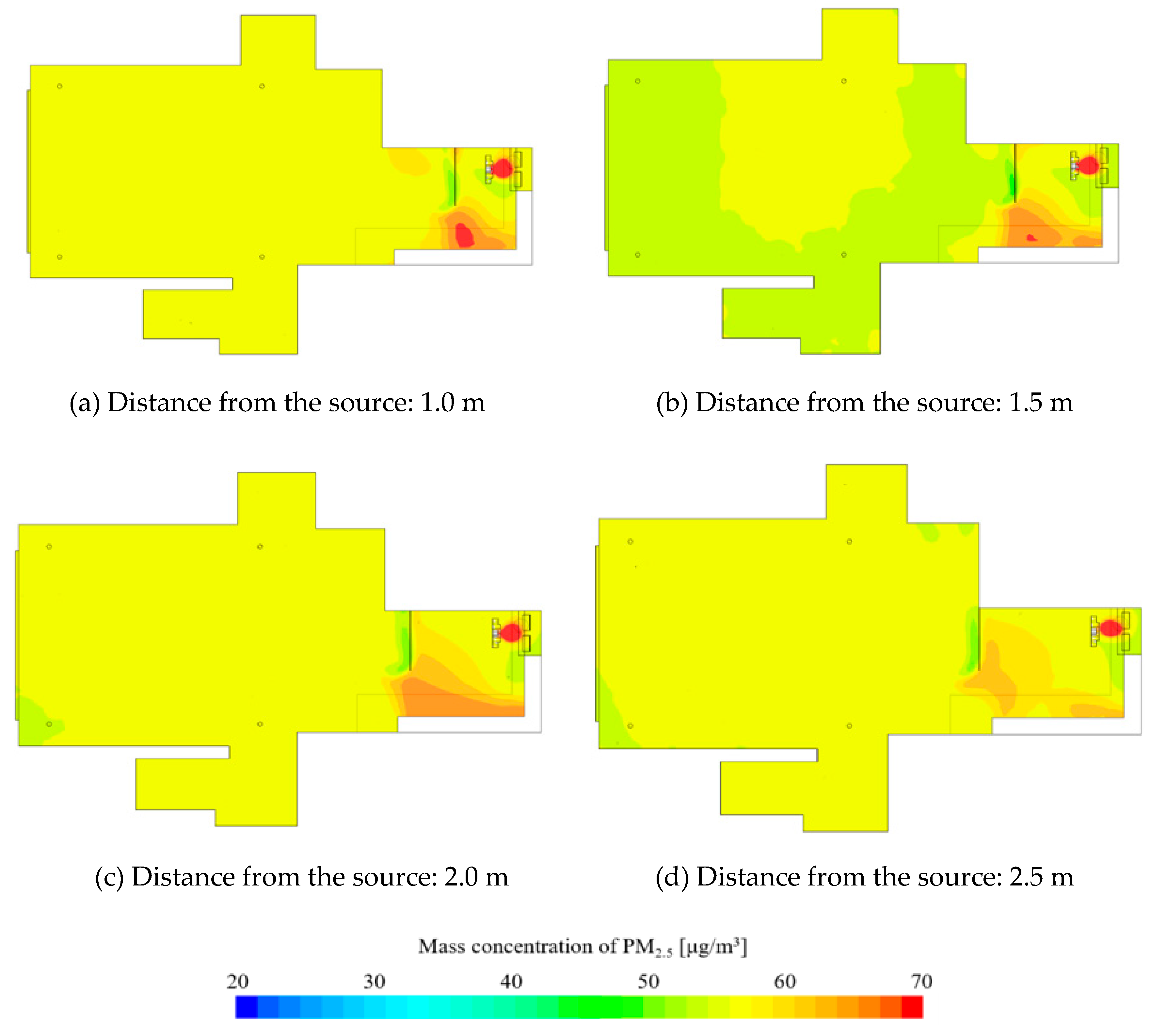 Ijerph 17 07799 g008