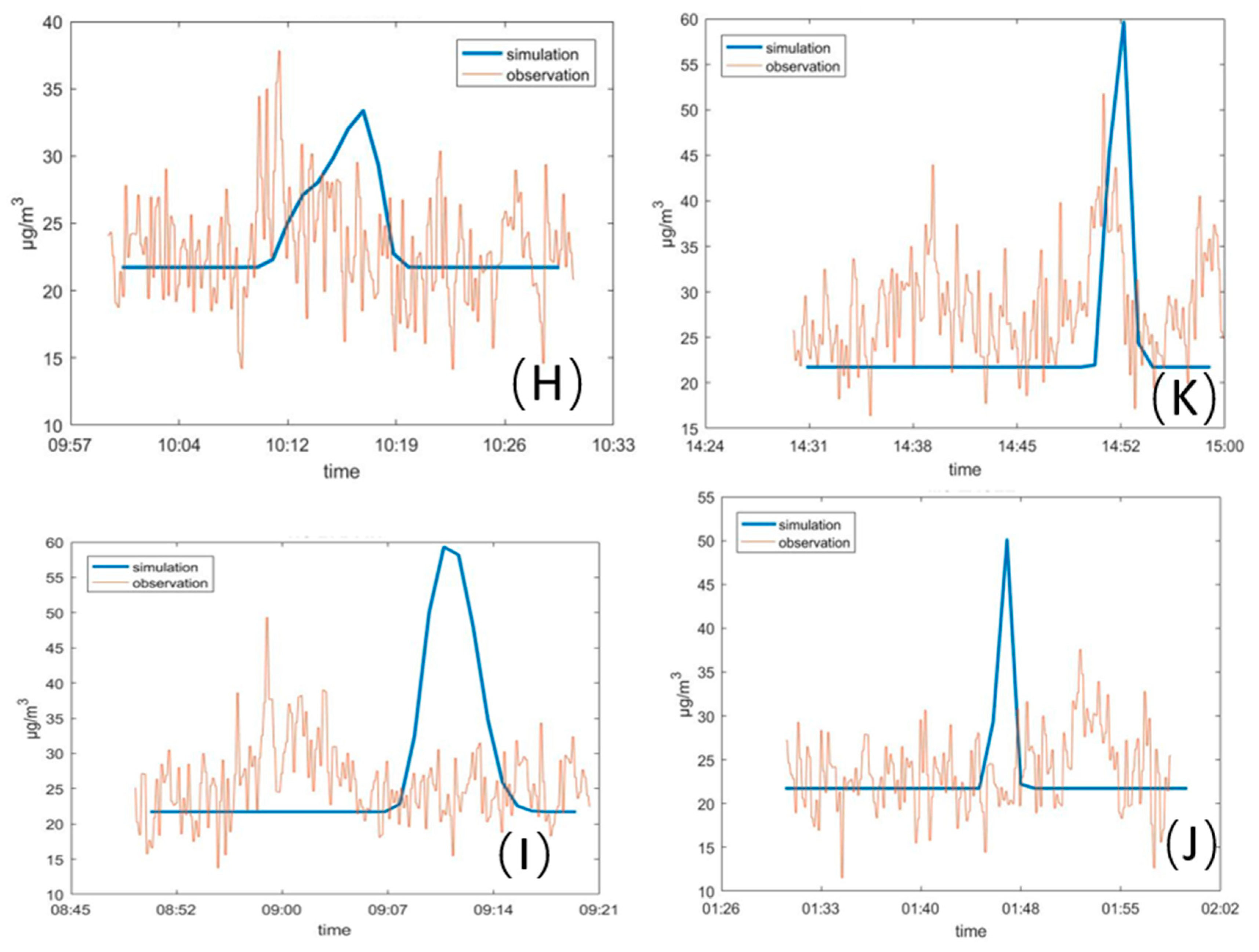 Ijerph 17 07831 g0a1b Ijerph 17 07831 g0a1b
