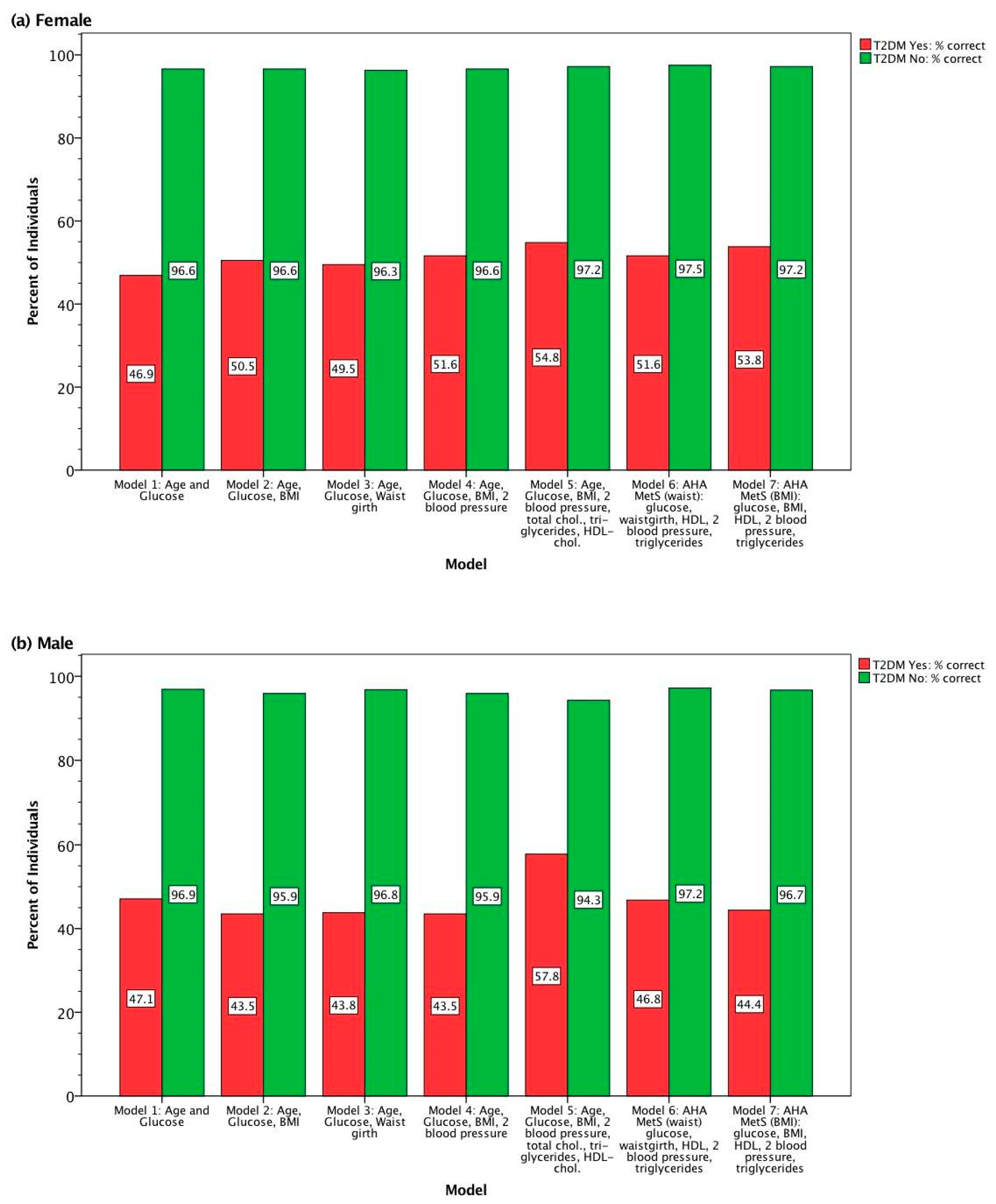 Ijerph 17 07894 g002