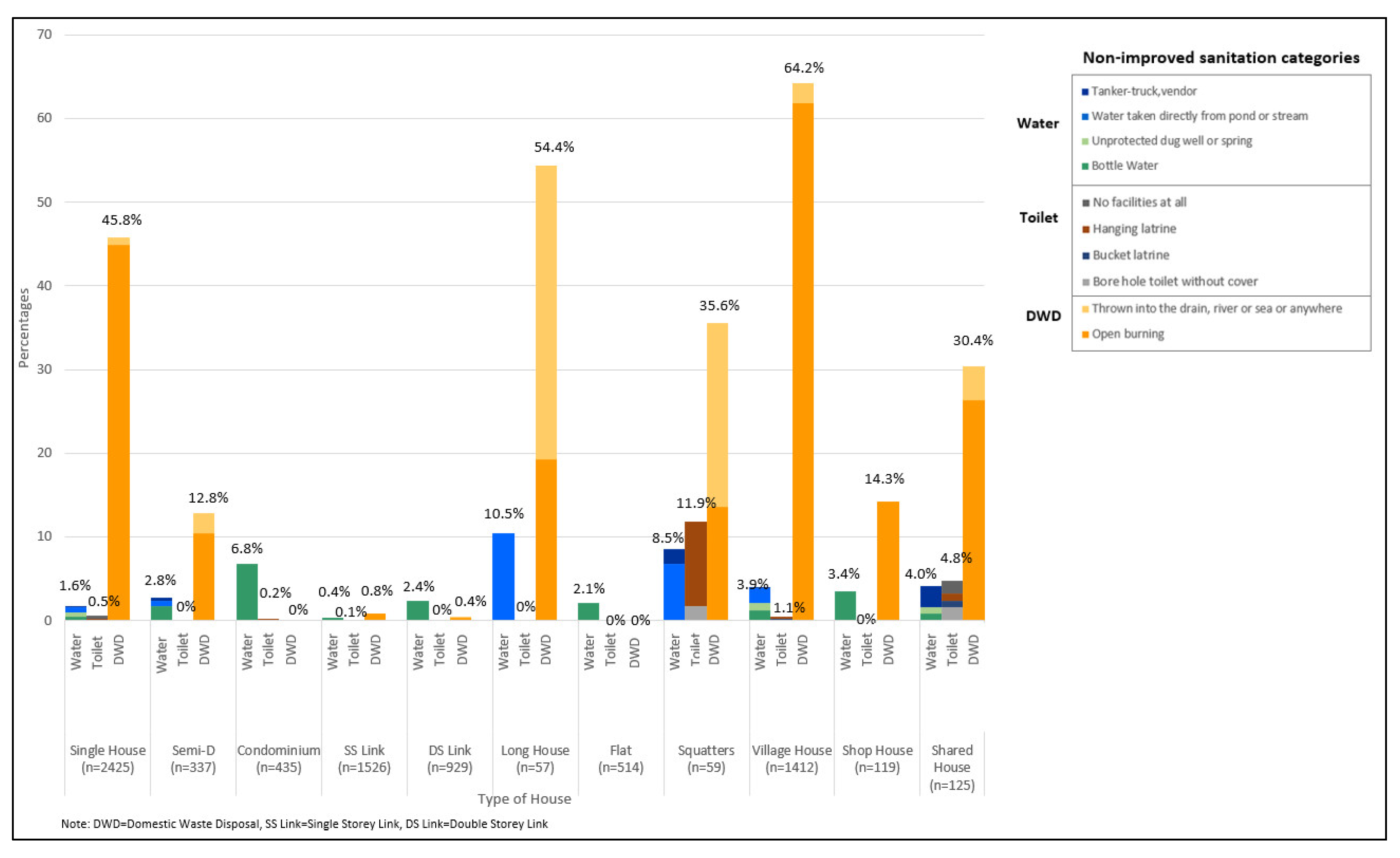 Ijerph 17 07933 g004 Ijerph 17 07933 g004