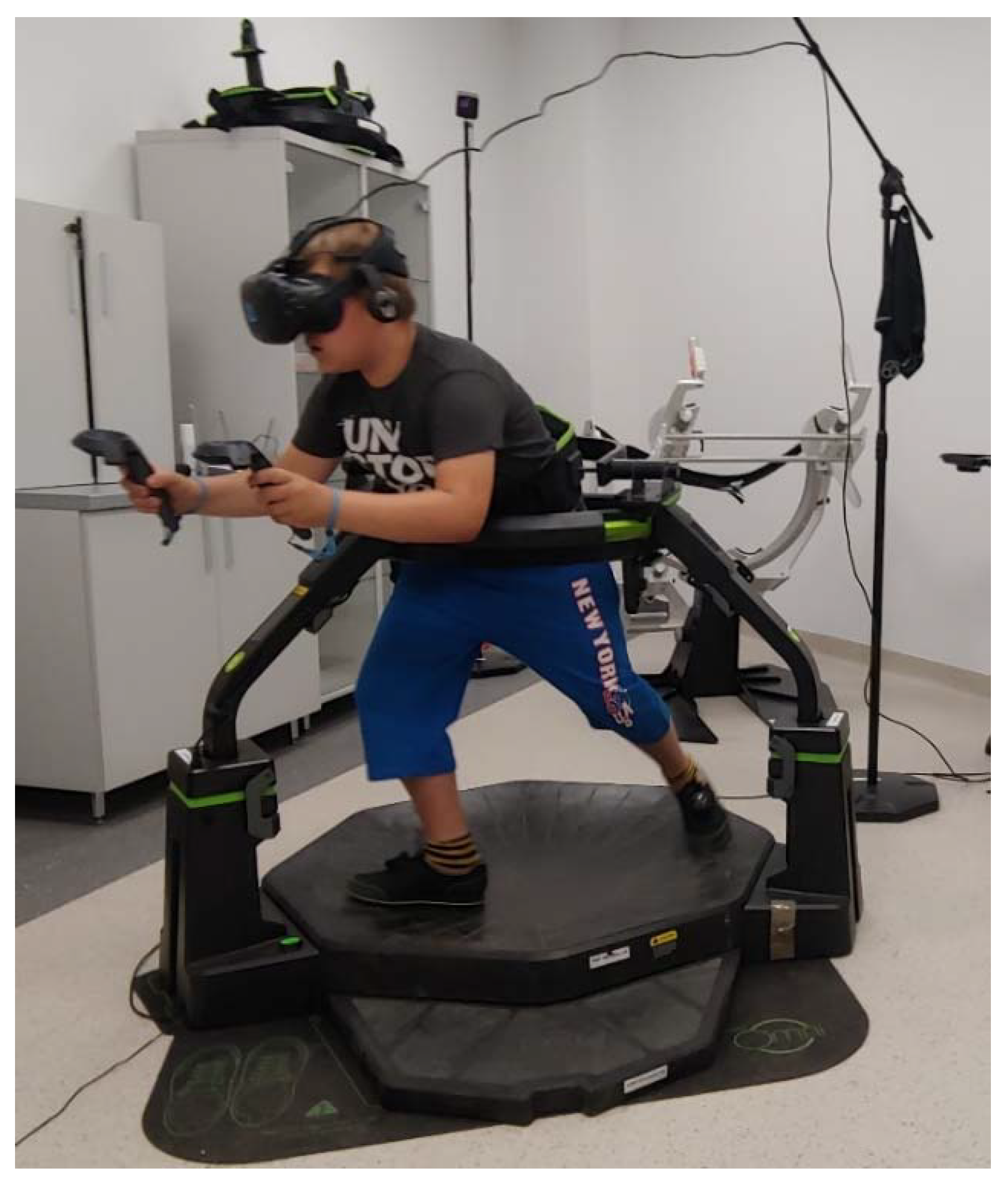 IJERPH | Free Full-Text | Can Physical Activity in Immersive Virtual Reality  Be Attractive and Have Sufficient Intensity to Meet Health Recommendations  for Obese Children? A Pilot Study