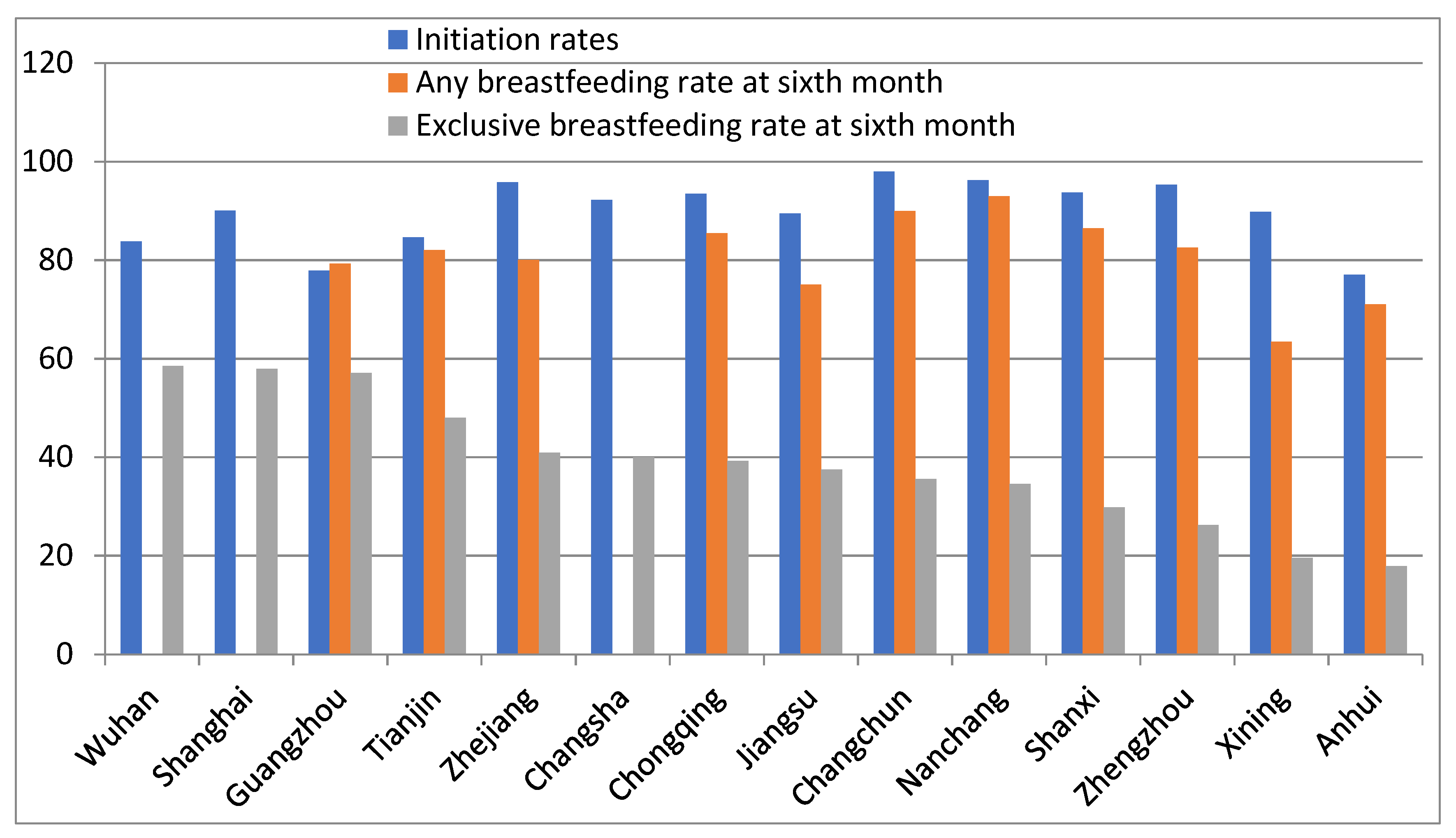 Ijerph 17 08234 g003 Ijerph 17 08234 g003