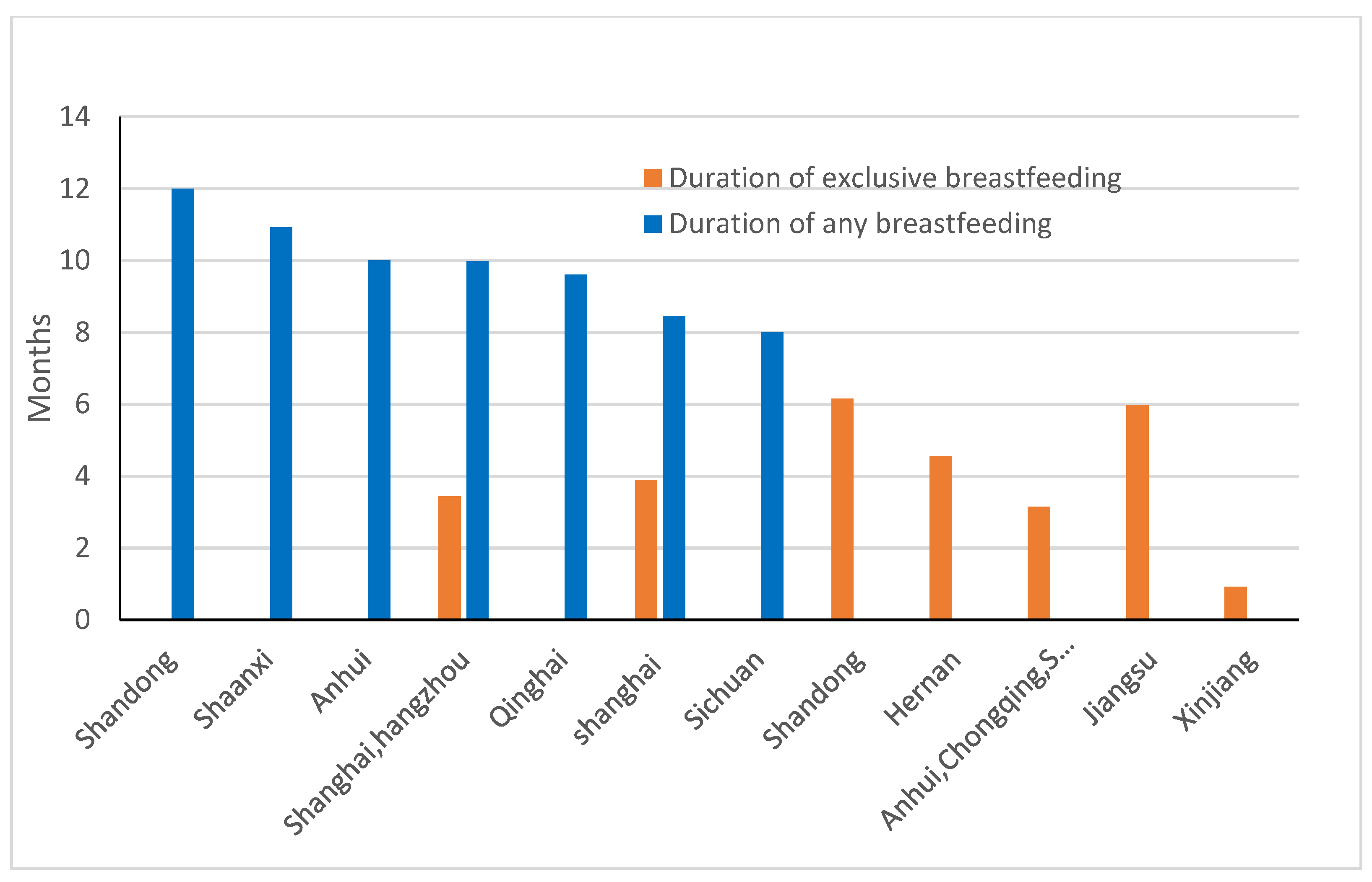 Ijerph 17 08234 g004 Ijerph 17 08234 g004