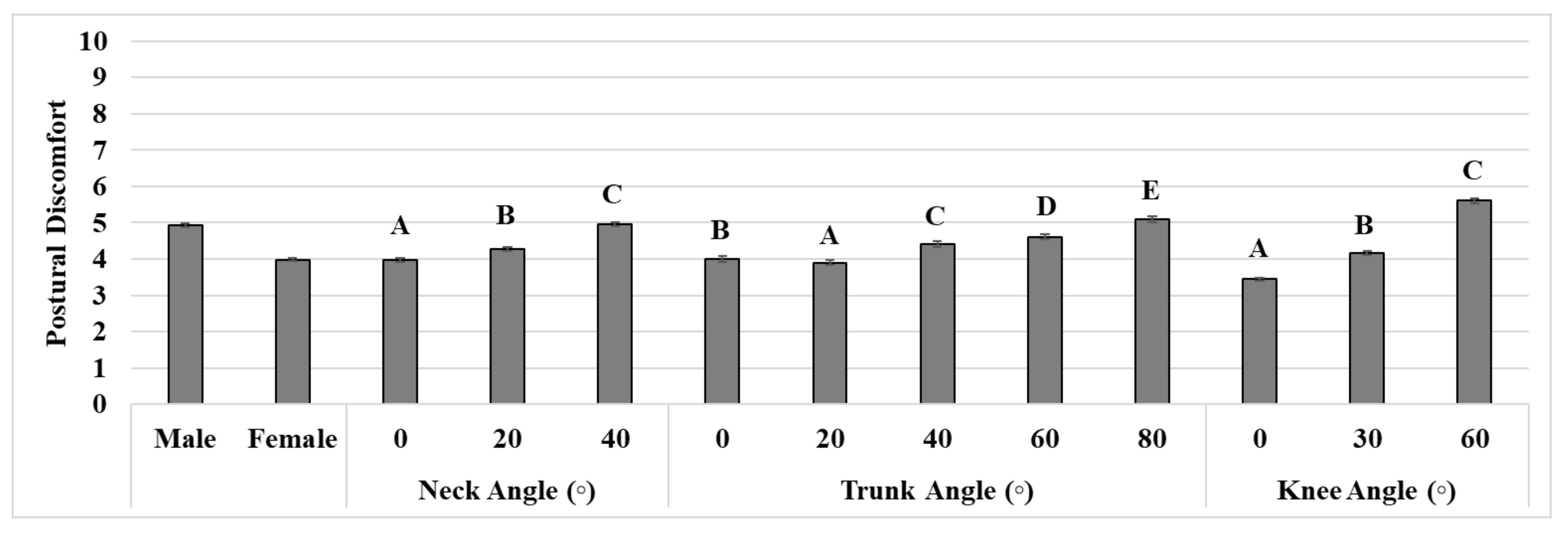 Ijerph 17 08314 g002